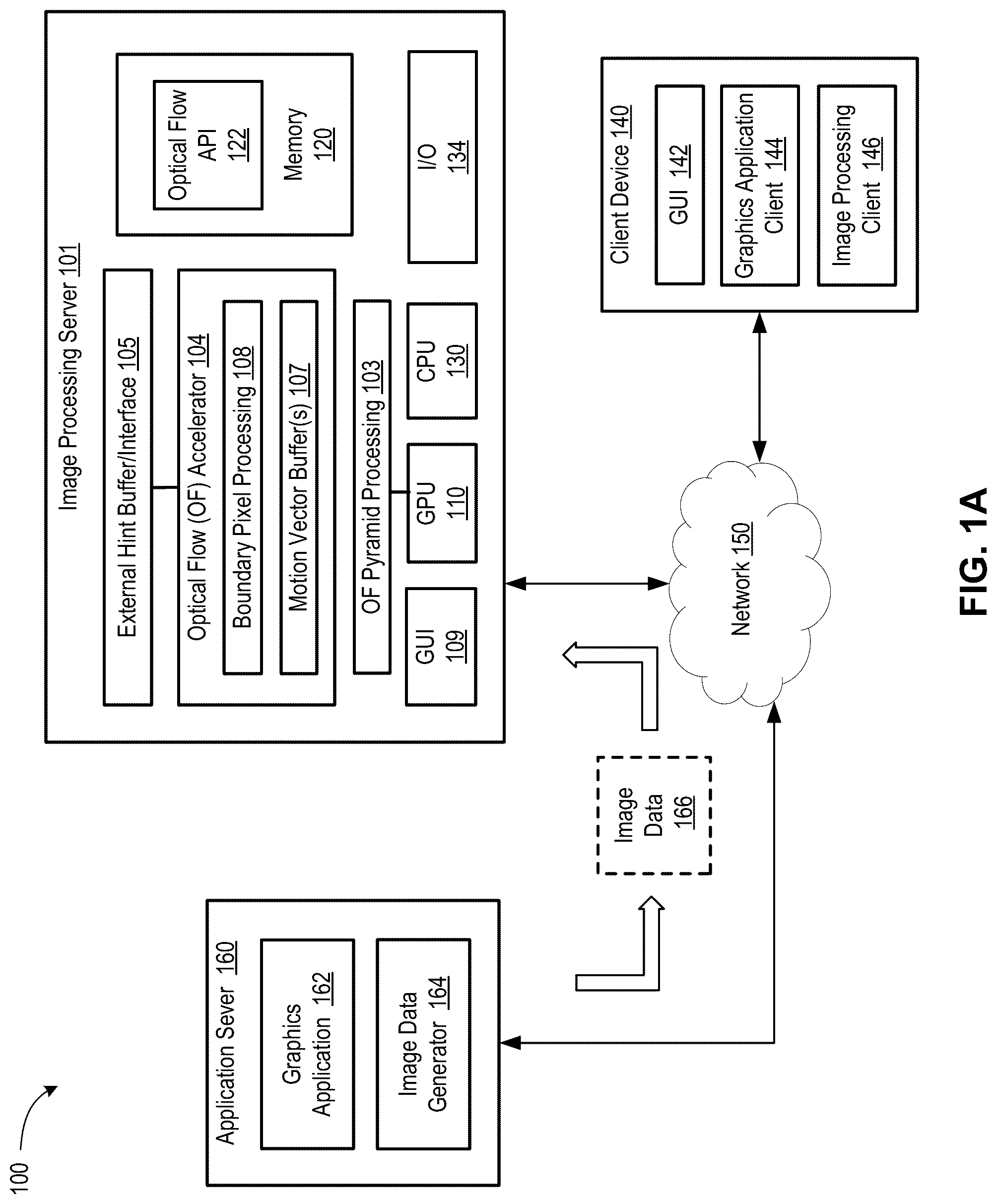 Patent US12307684 — Optical flow techniques and systems for accurate identification and tracking of moving objects — Figure 1