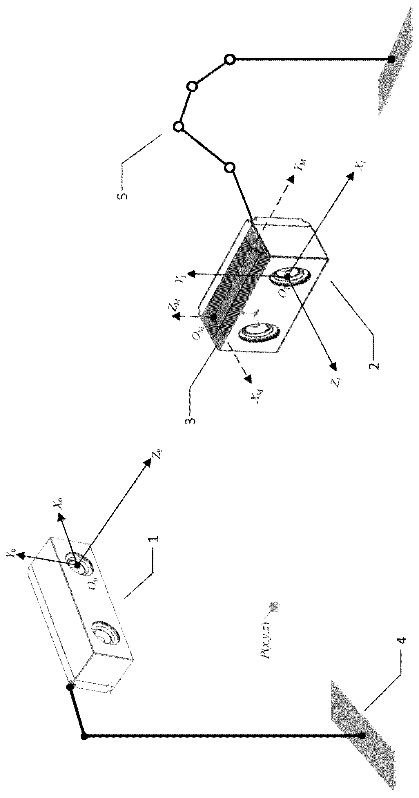 Patent US12307718 — Cascading expansion method of working space and working visual angle of stereo vision system — Figure 1