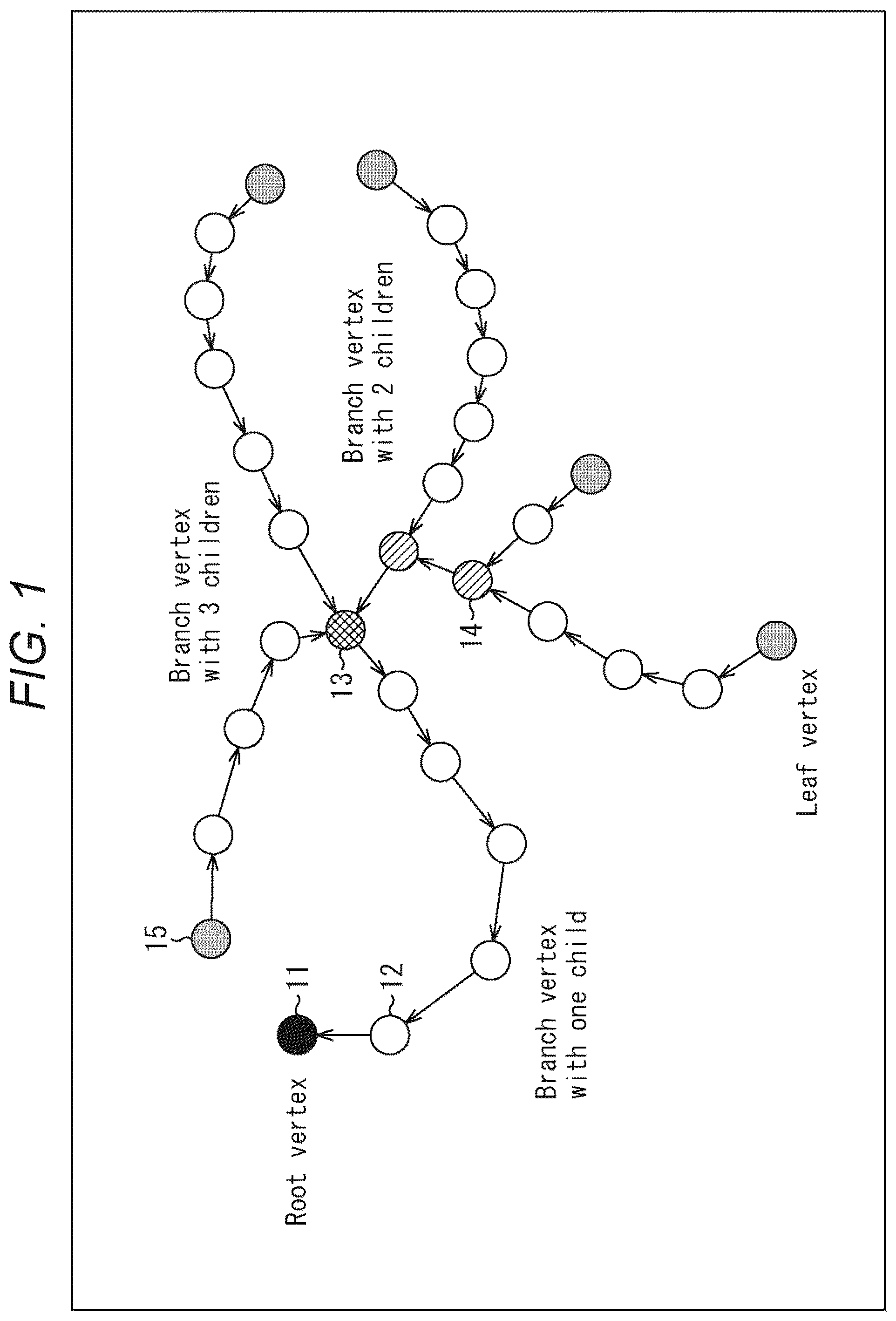 Patent US12307723 Figure 1 – Information processing apparatus and method