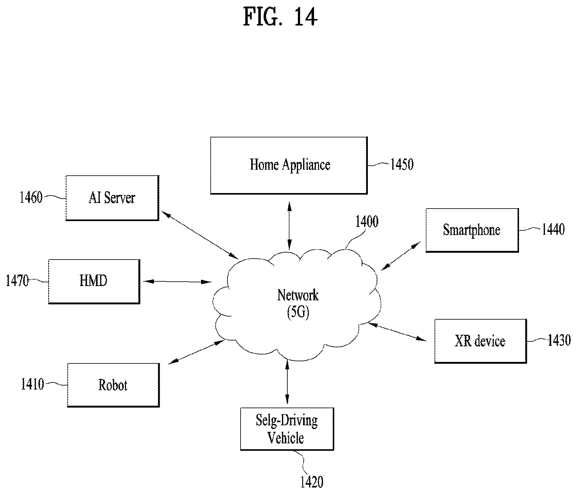 Patent US12307726 Figure 14 – Point cloud data transmission device, point cloud data transmission method, point cloud data reception device, and point cloud data reception method, where the octree includes a direct node having a single position of one point