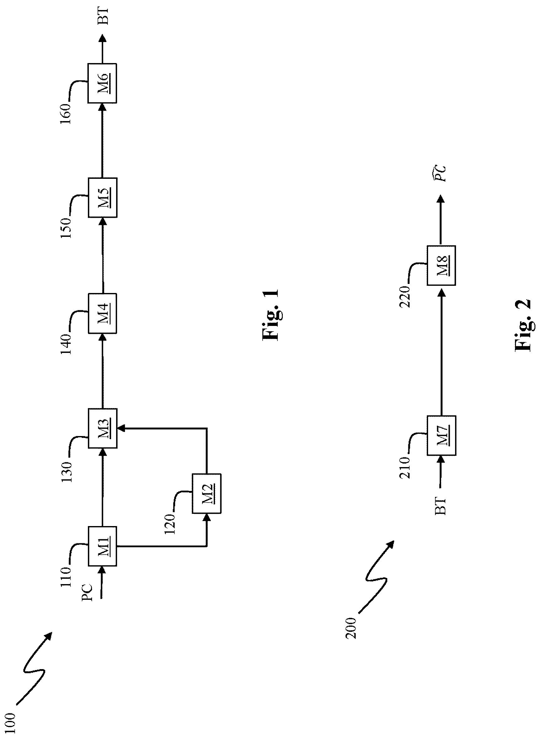 Patent US12307727 — Method and device for encoding/reconstructing attributes of points of a point cloud — Figure 1