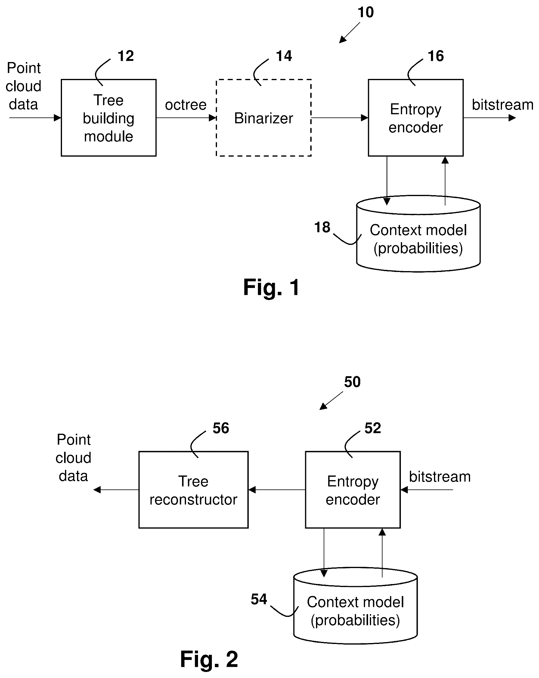 Patent US12307728 Figure 1 – Method and system for azimuthal angular prior and tree representation for cloud compression