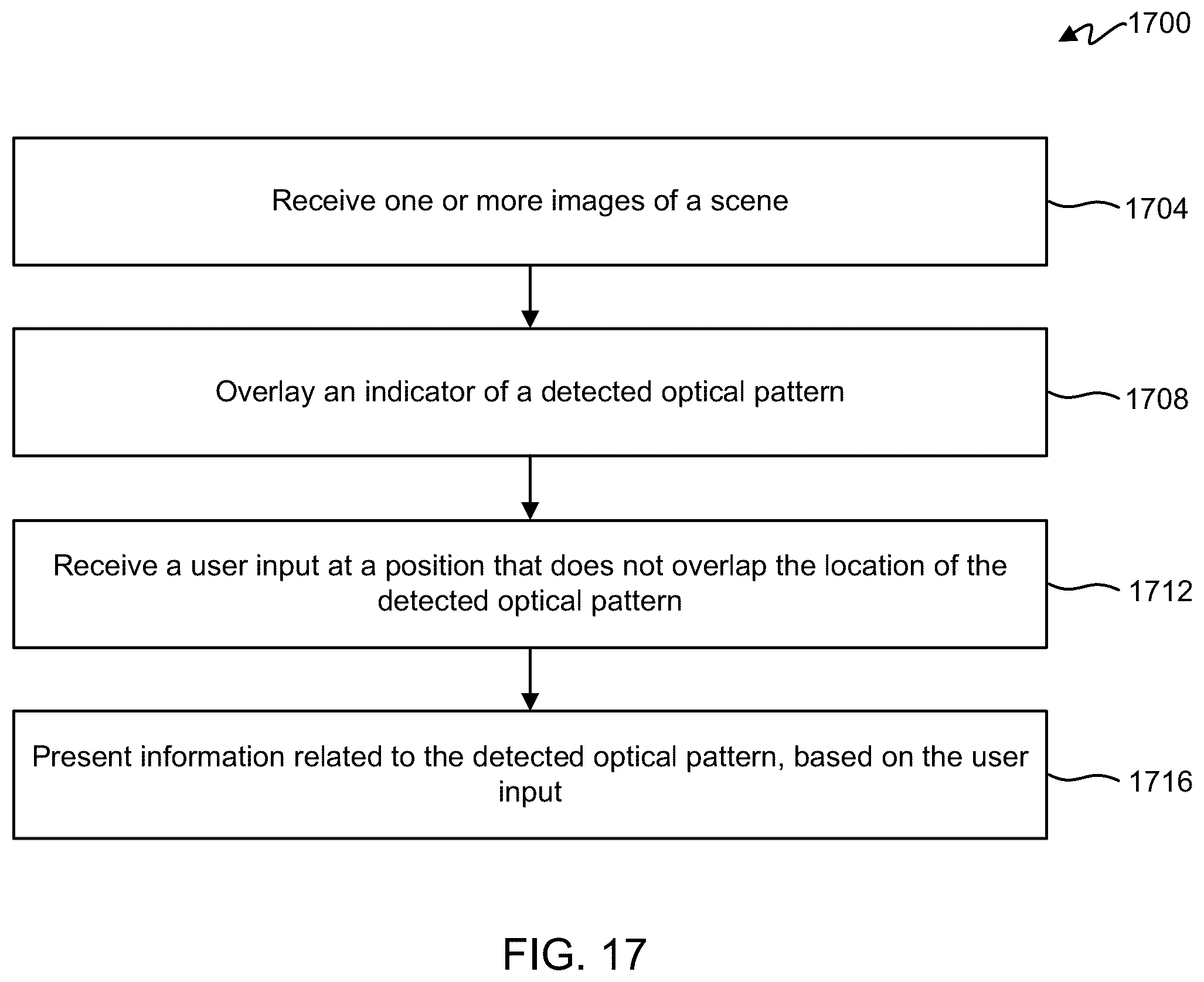 Patent US12307737 Figure 17 – Adaptive selection area for image-based decoding of optical patterns
