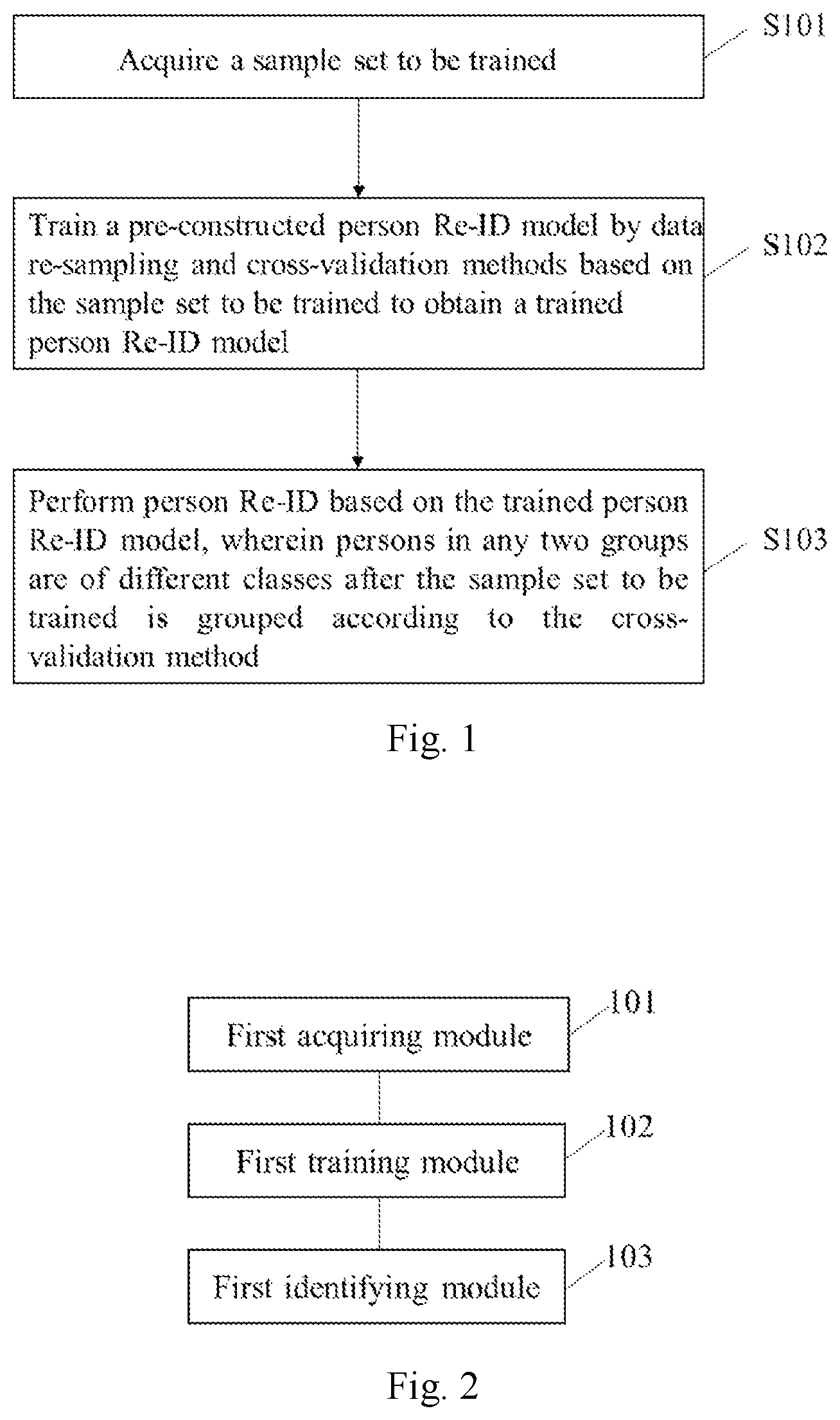 Patent US12307742 — Person re-identification method, system, and device, and computer readable storage medium — Figure 1