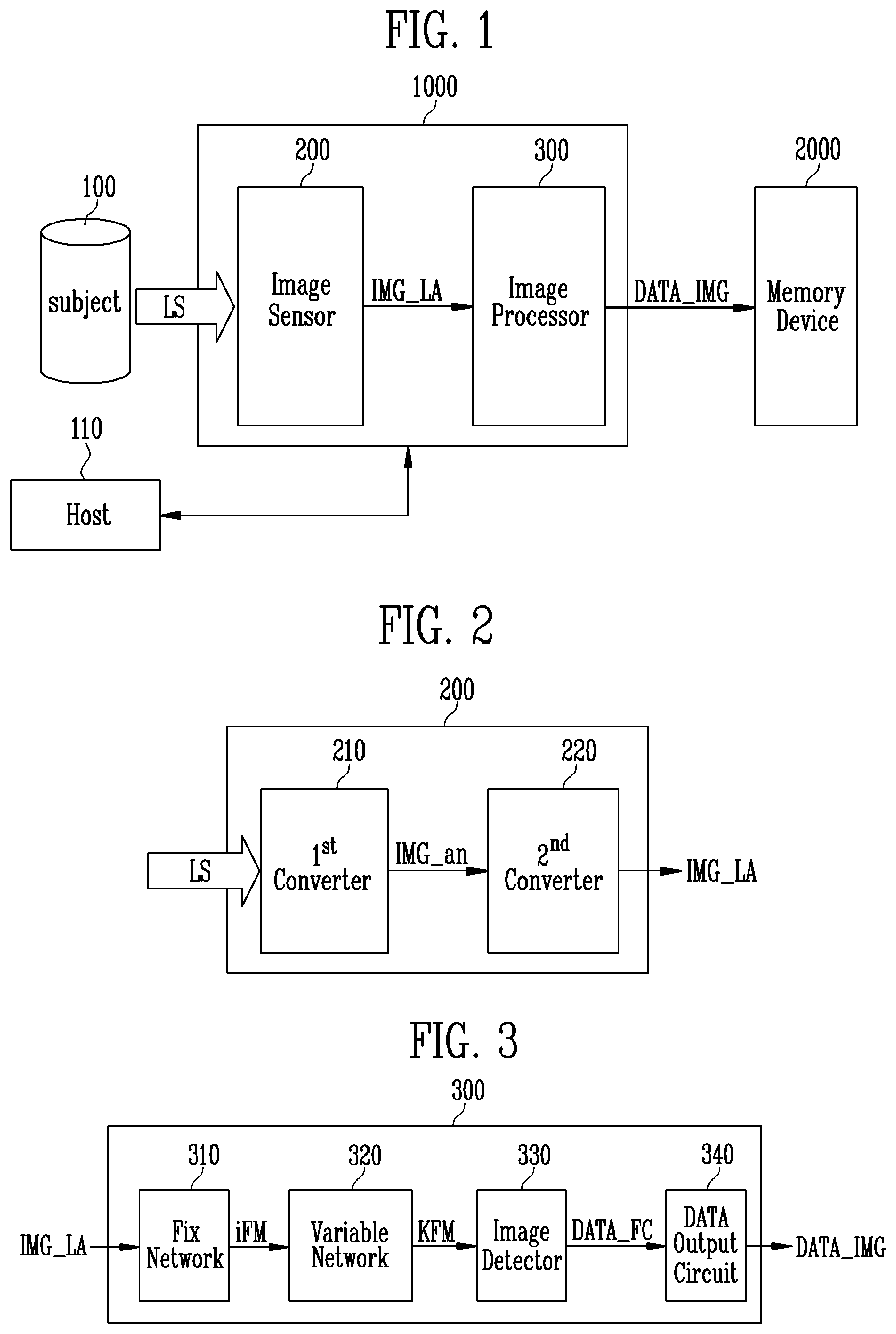 Patent US12307744 — Electronic device for converting a light source sensing image of a subject into an image layer to generate image data and a method of operating the electronic device — Figure 1