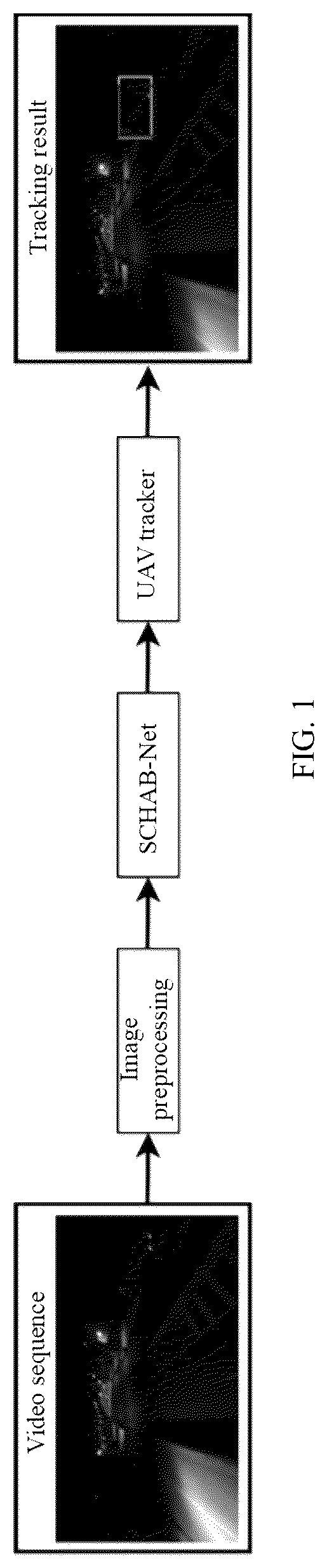Patent US12307746 — Nighttime unmanned aerial vehicle object tracking method fusing hybrid attention mechanism — Figure 1