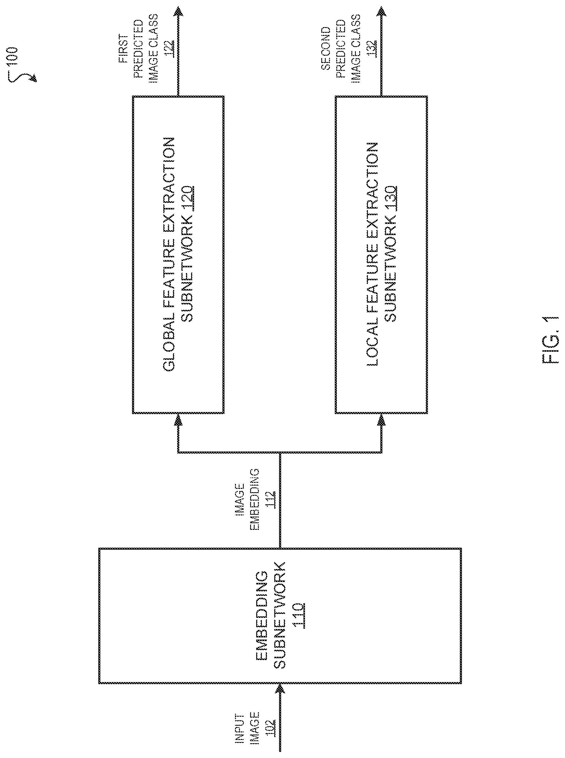 Patent US12307748 Figure 1 – Category discovery using machine learning