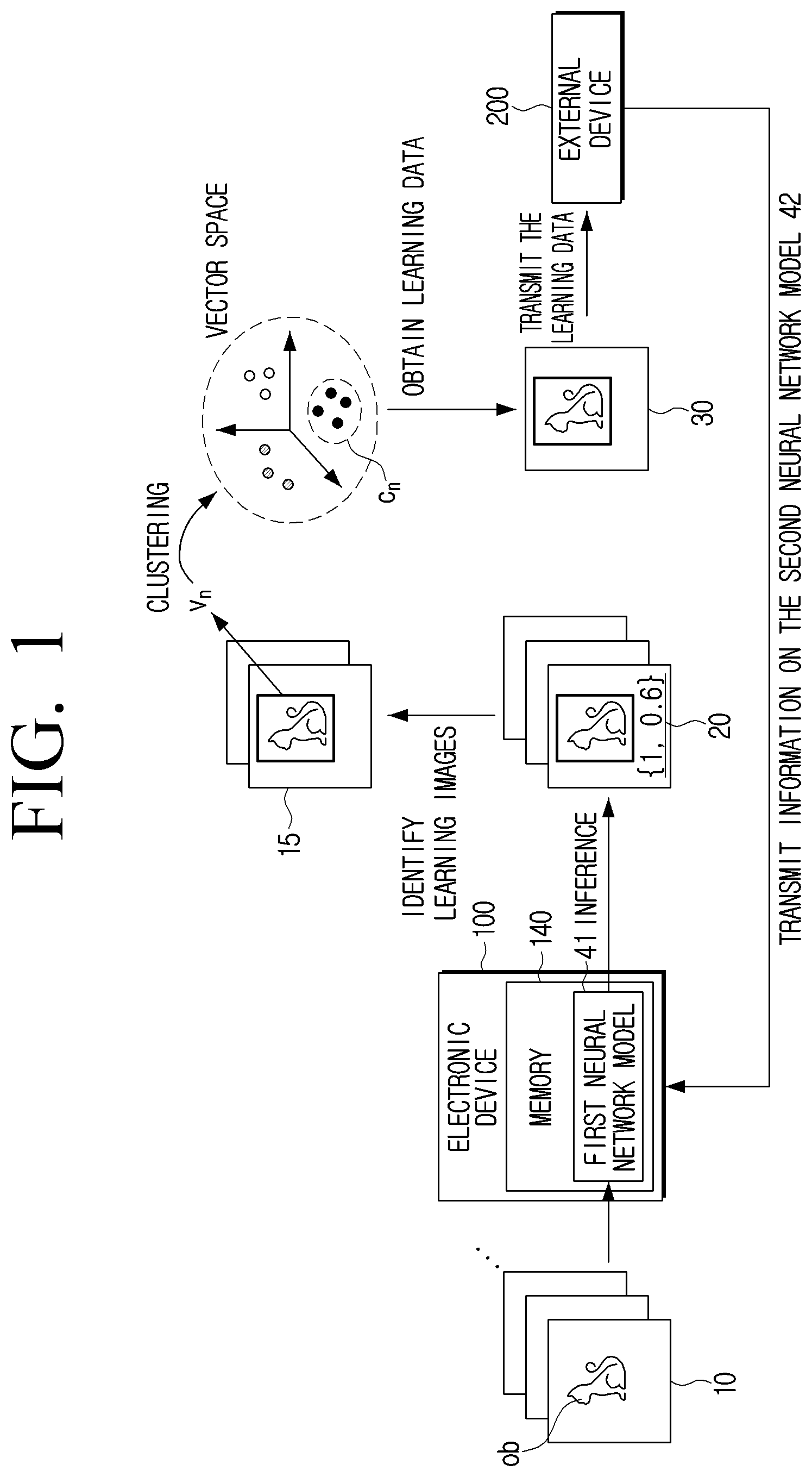 Patent US12307752 — Electronic device and control method thereof — Figure 1