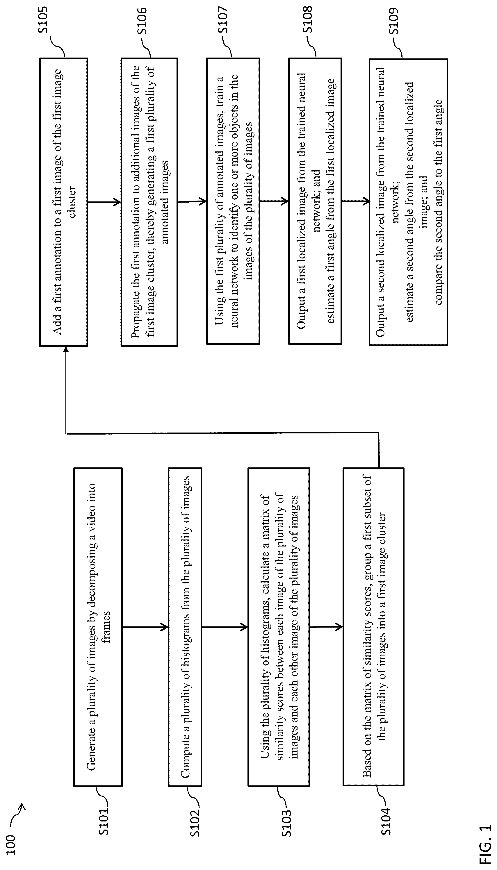 Patent US12307753 — Method, apparatus, and computer readable medium — Figure 1
