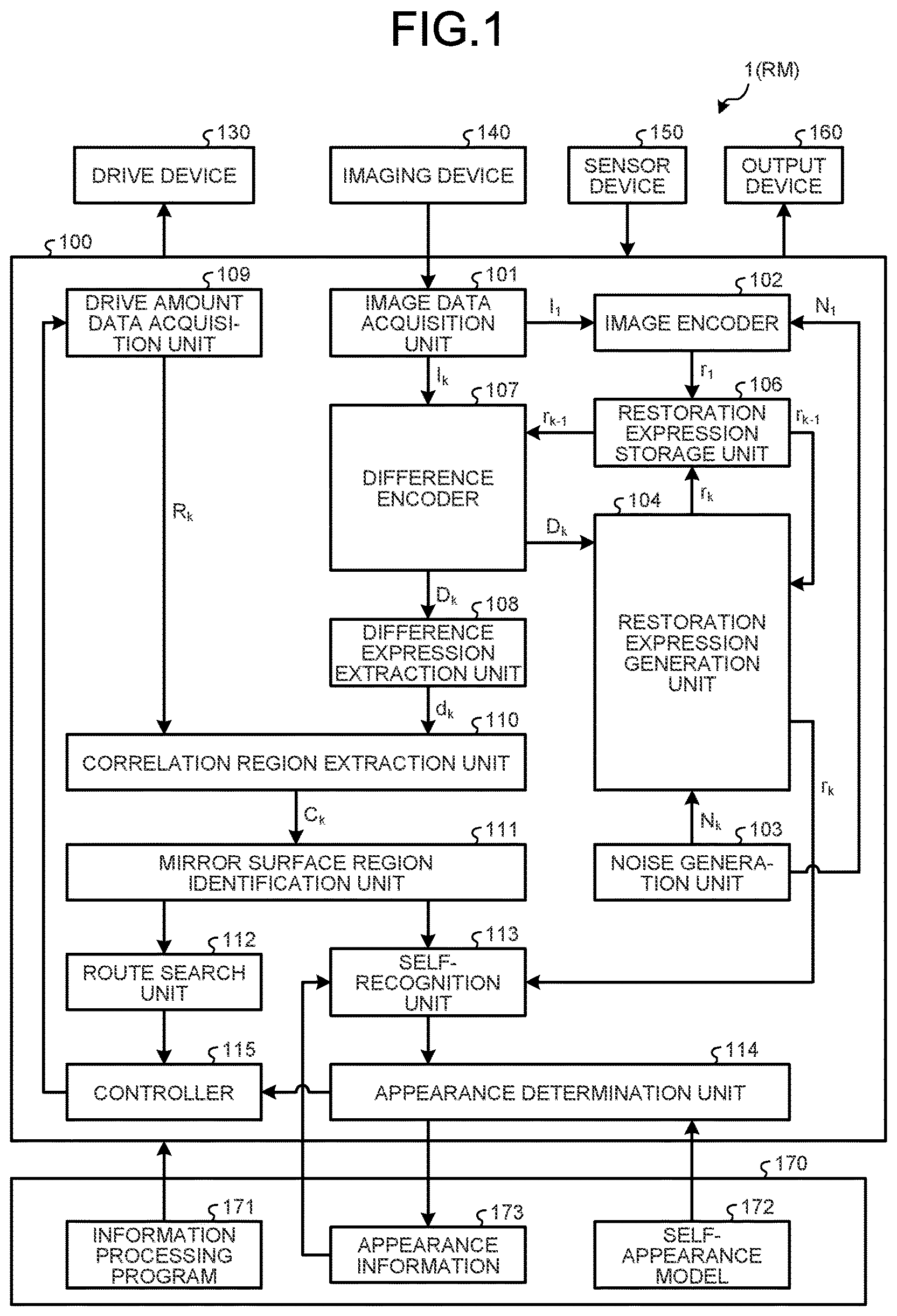 Patent US12307754 — Information processing system and learning method for mirror surface region identification — Figure 1