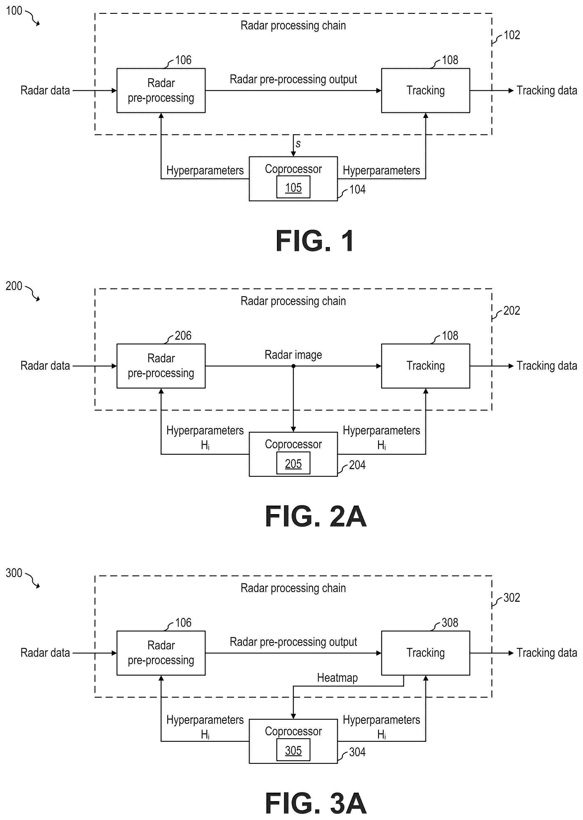 Patent US12307761 — Scene-adaptive radar — Figure 1