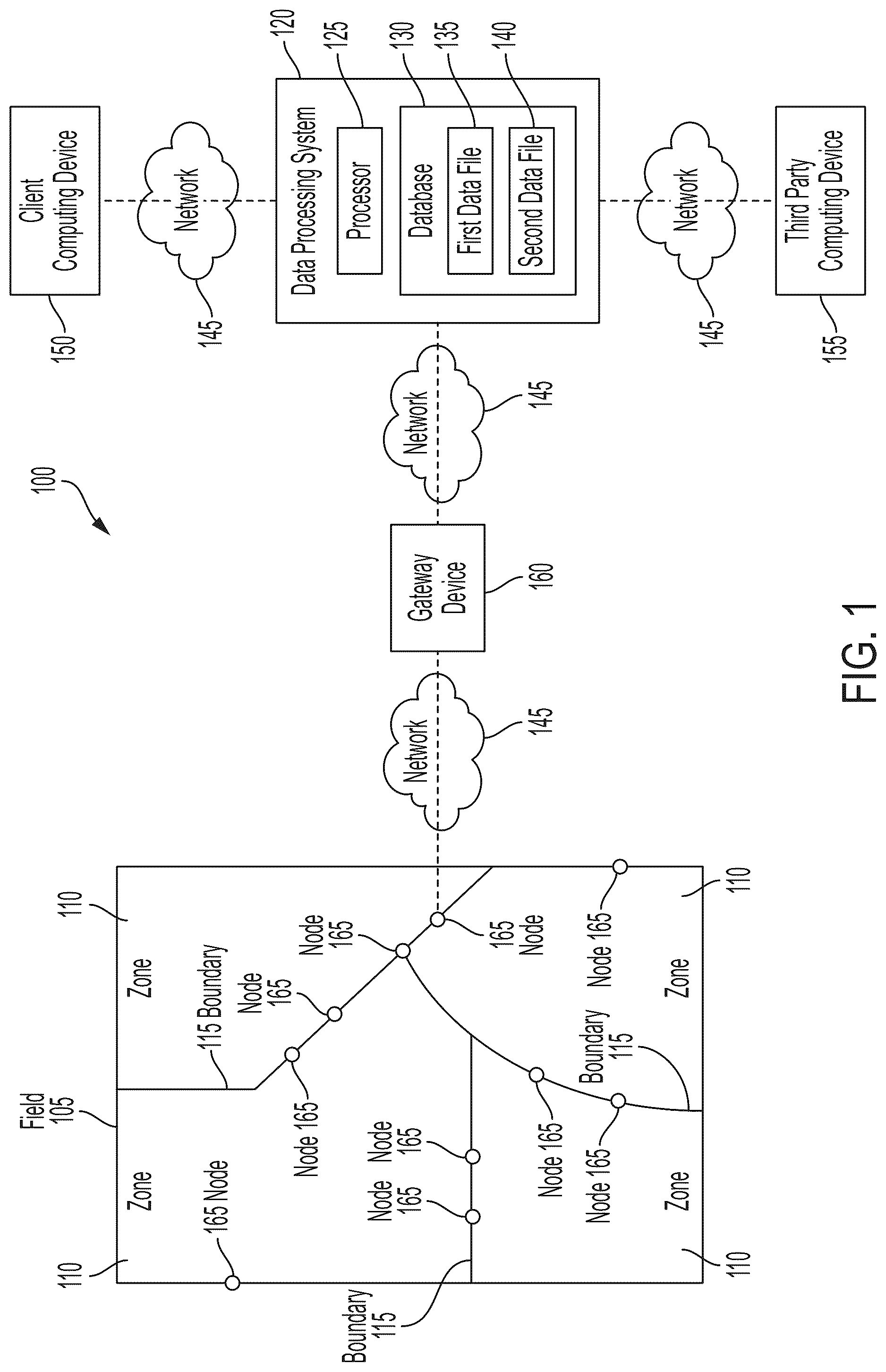 Patent US12307763 — Systems and methods of controlling resource distribution to a field — Figure 1