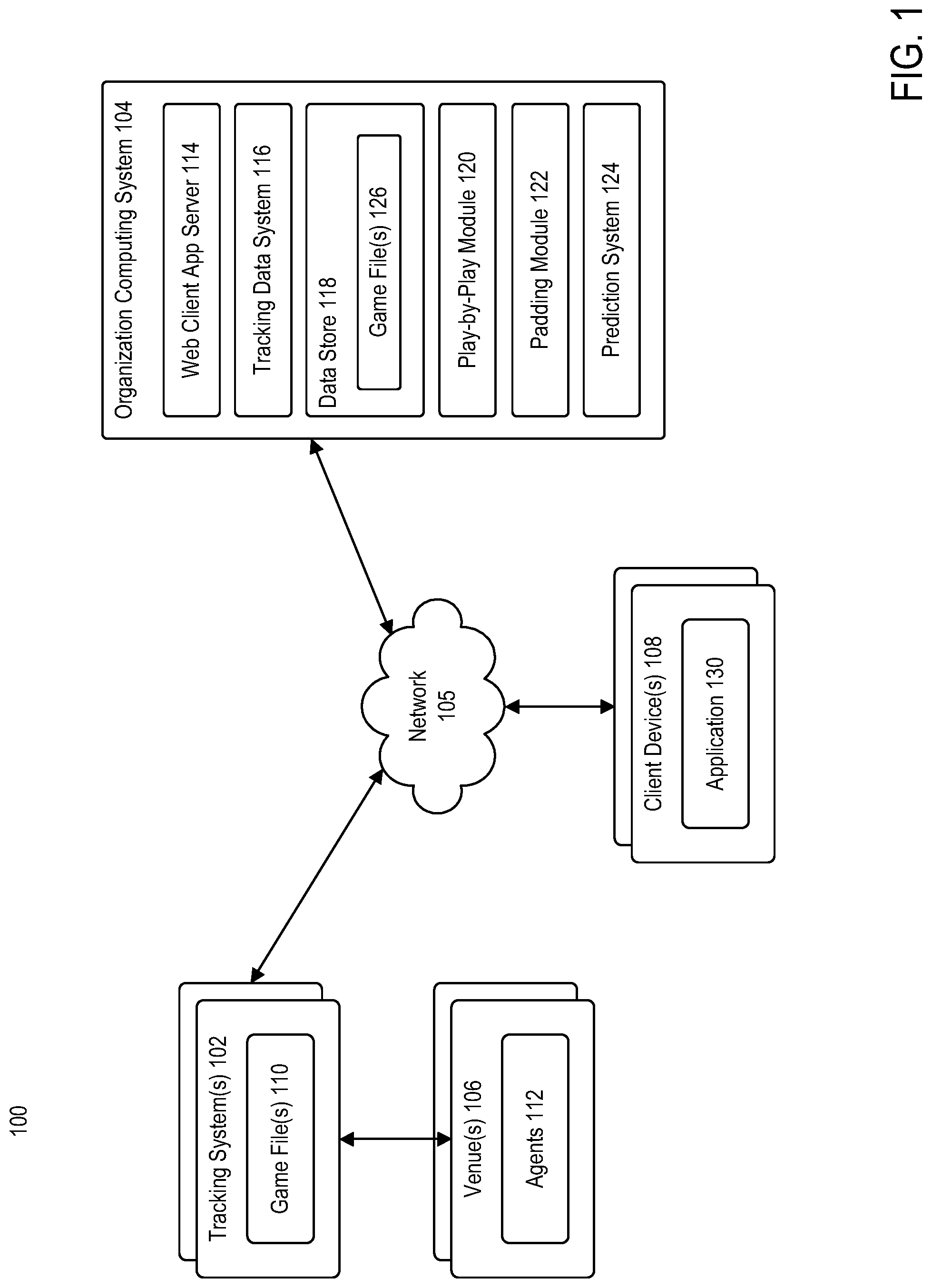 Patent US12307767 — Prediction of NBA talent and quality from non-professional tracking data — Figure 1