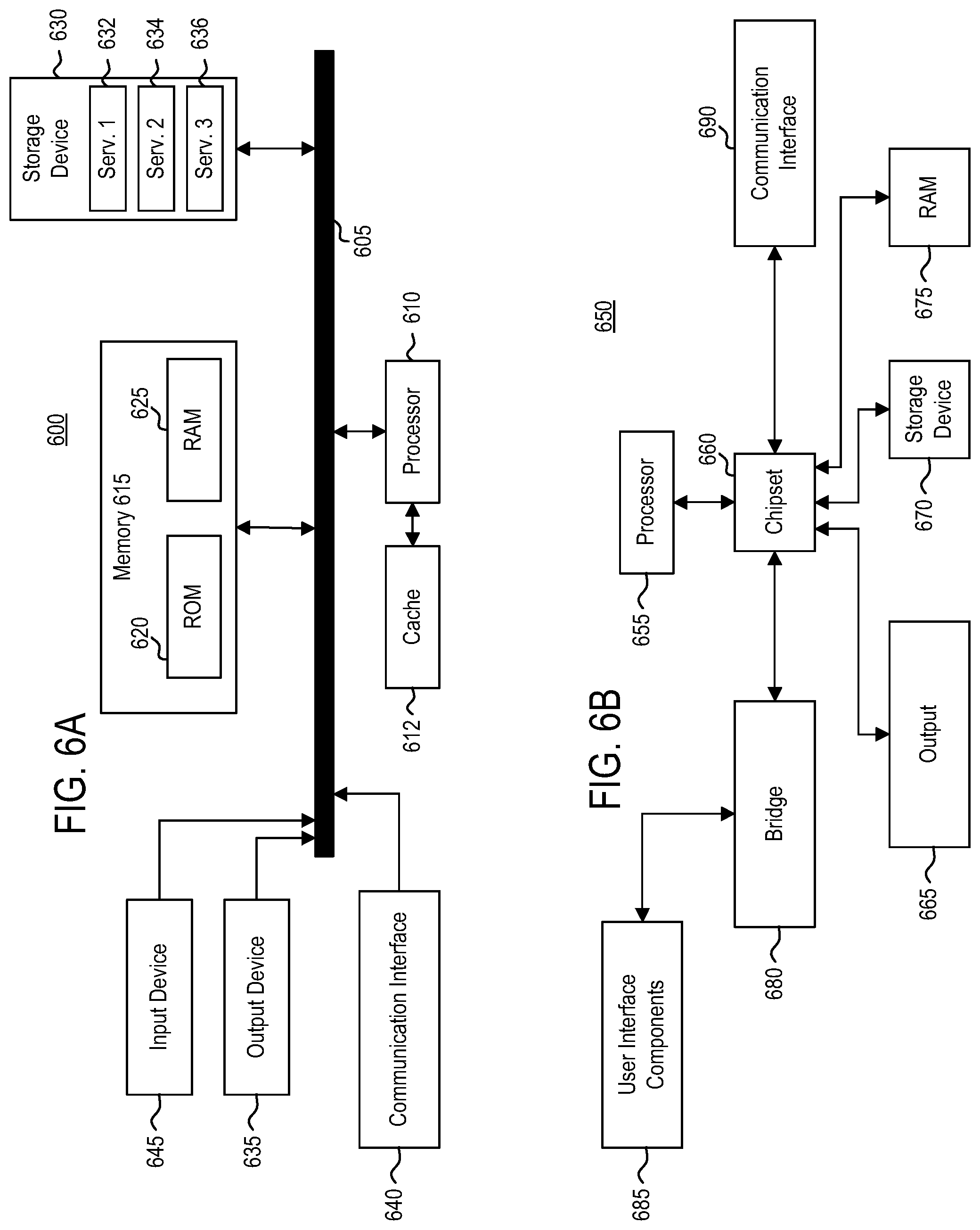 Patent US12307767 Figure 7 – Prediction of NBA talent and quality from non-professional tracking data