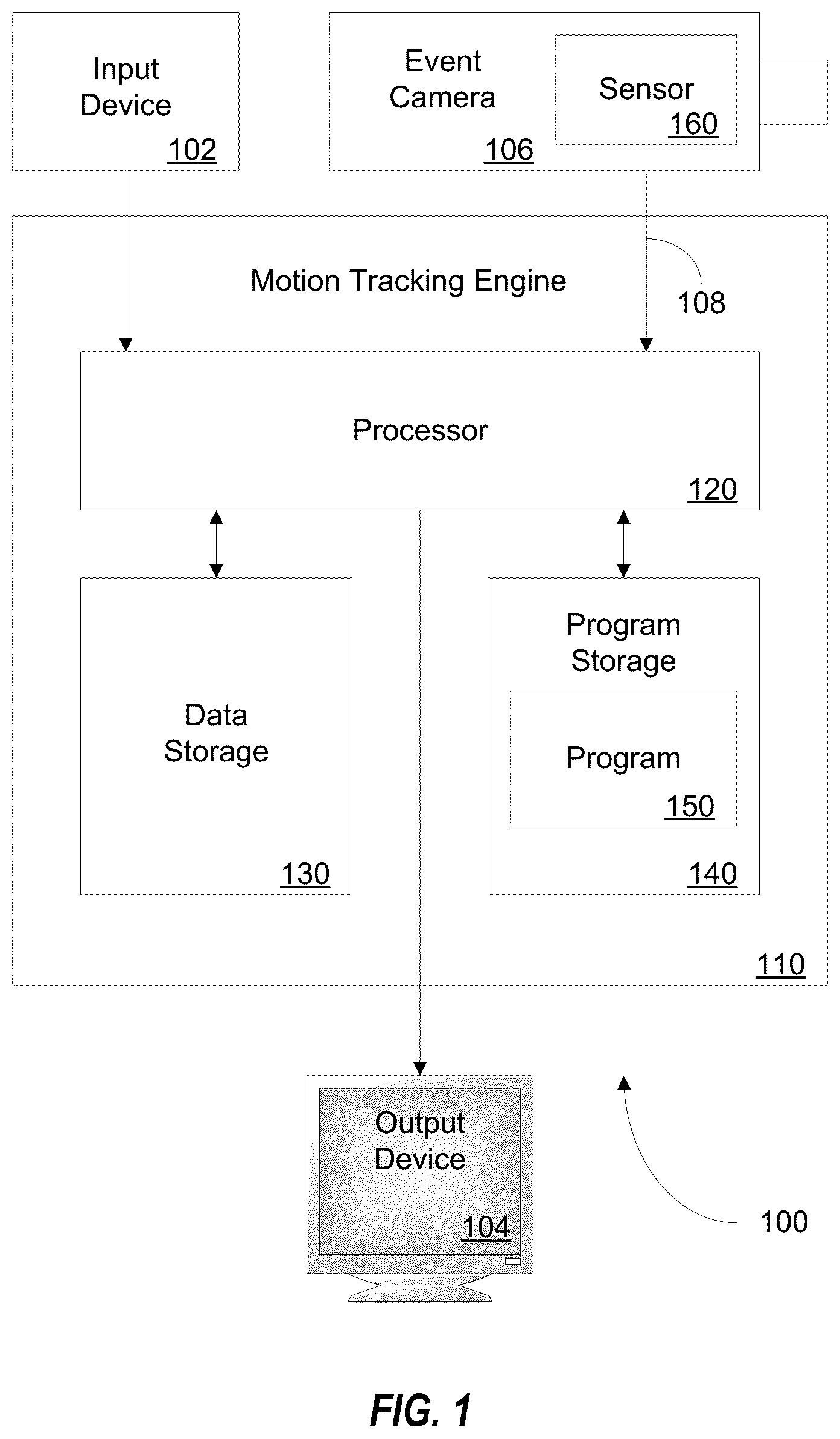 Patent US12307769 — System and method for efficient filtering, clustering, tracking and persistent motion detection for event cameras — Figure 1