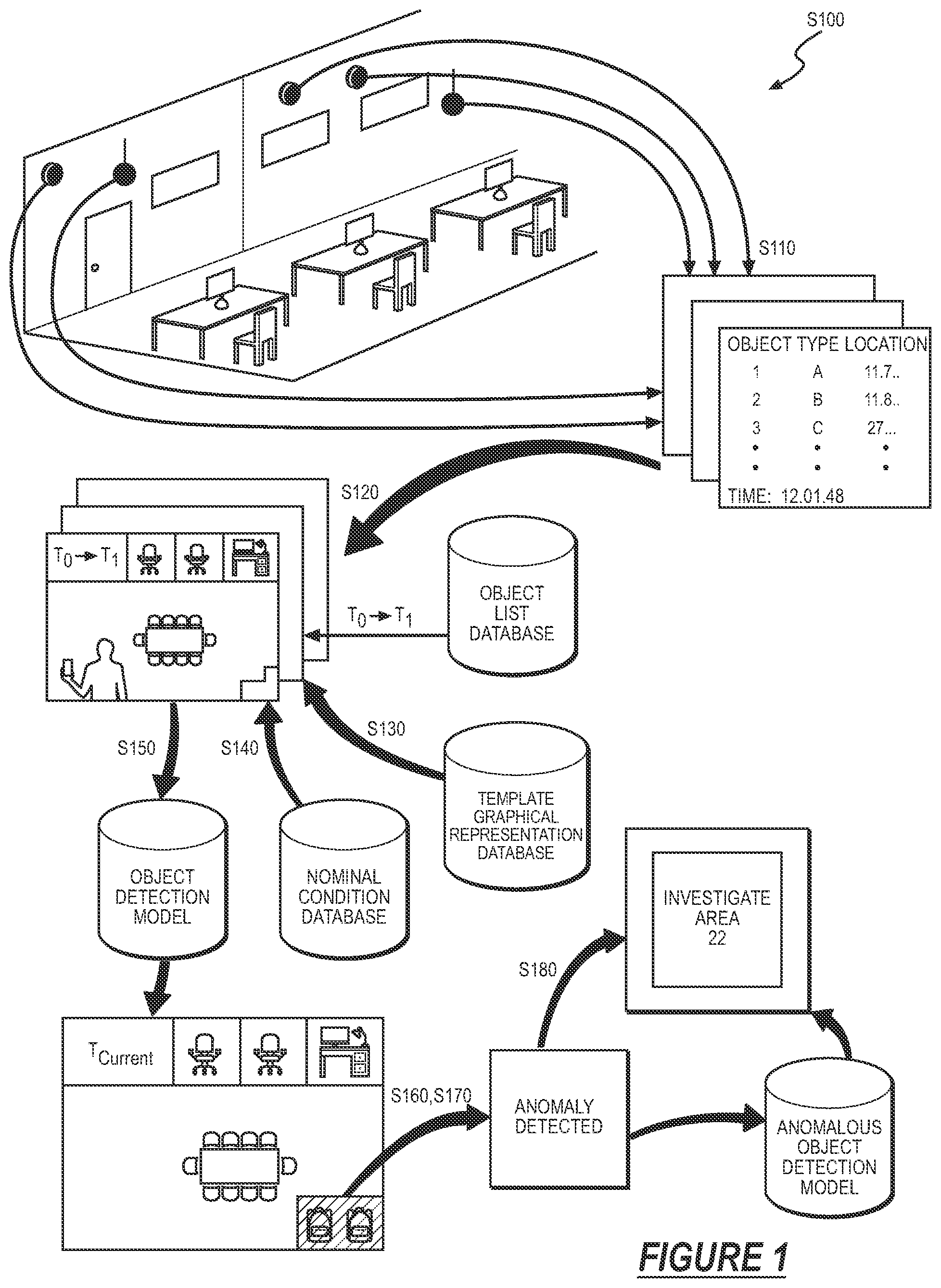 Patent US12307770 — Method for detecting and responding to conditions within a space — Figure 1