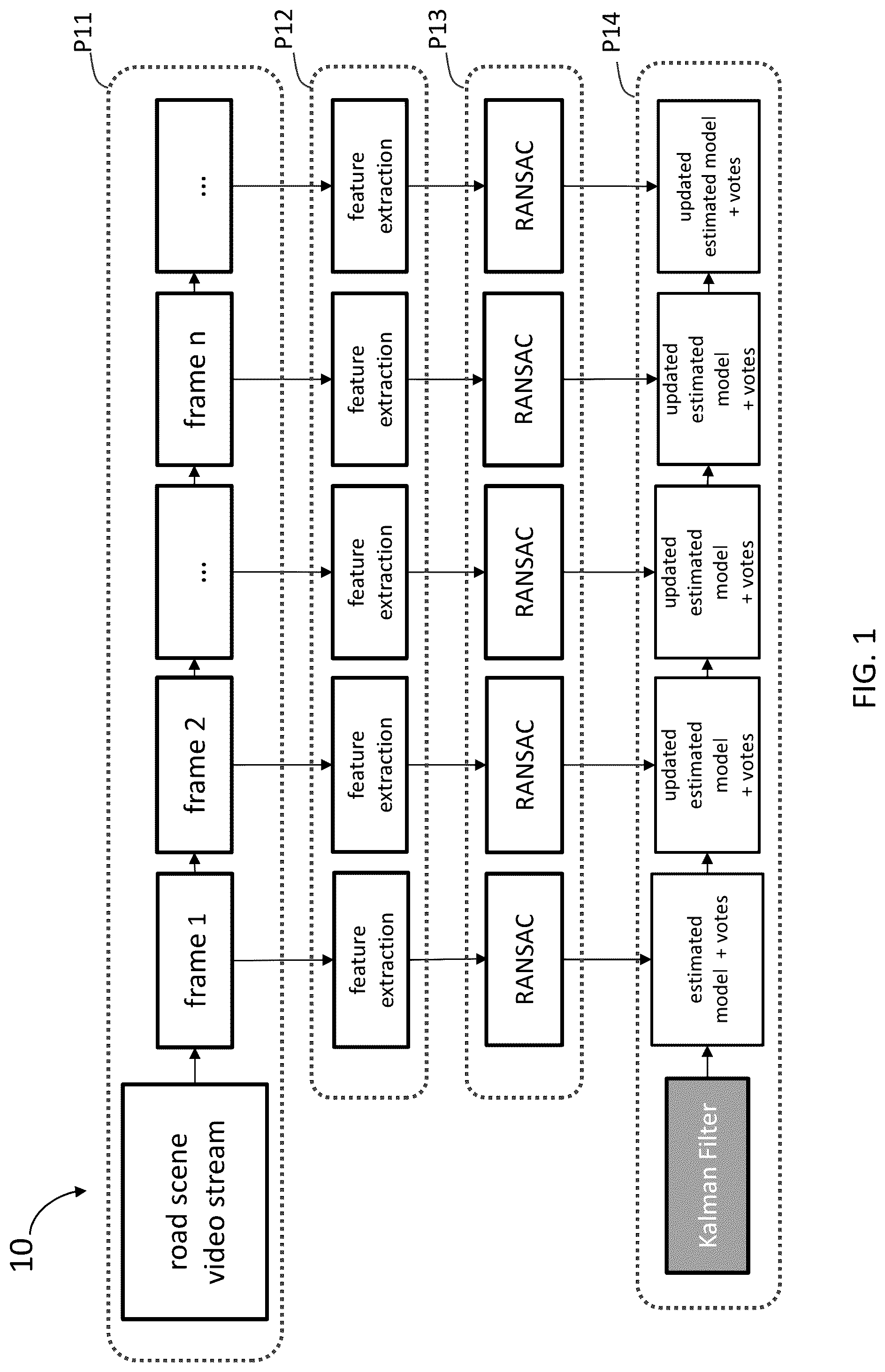 Patent US12307771 — Image processing method and apparatus implementing the same — Figure 1