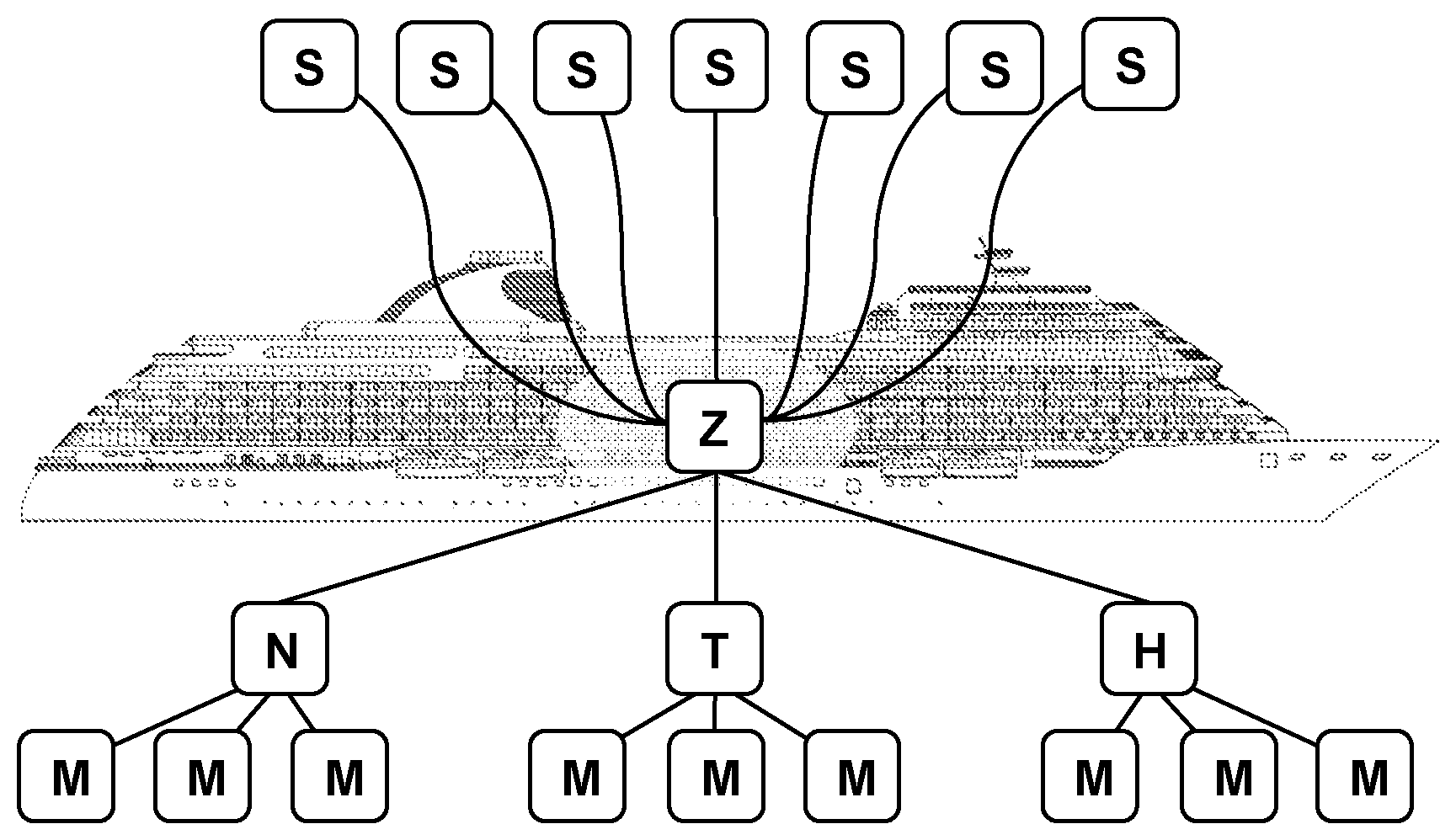 Patent US12307775 — System for monitoring the operation of a ship — Figure 1