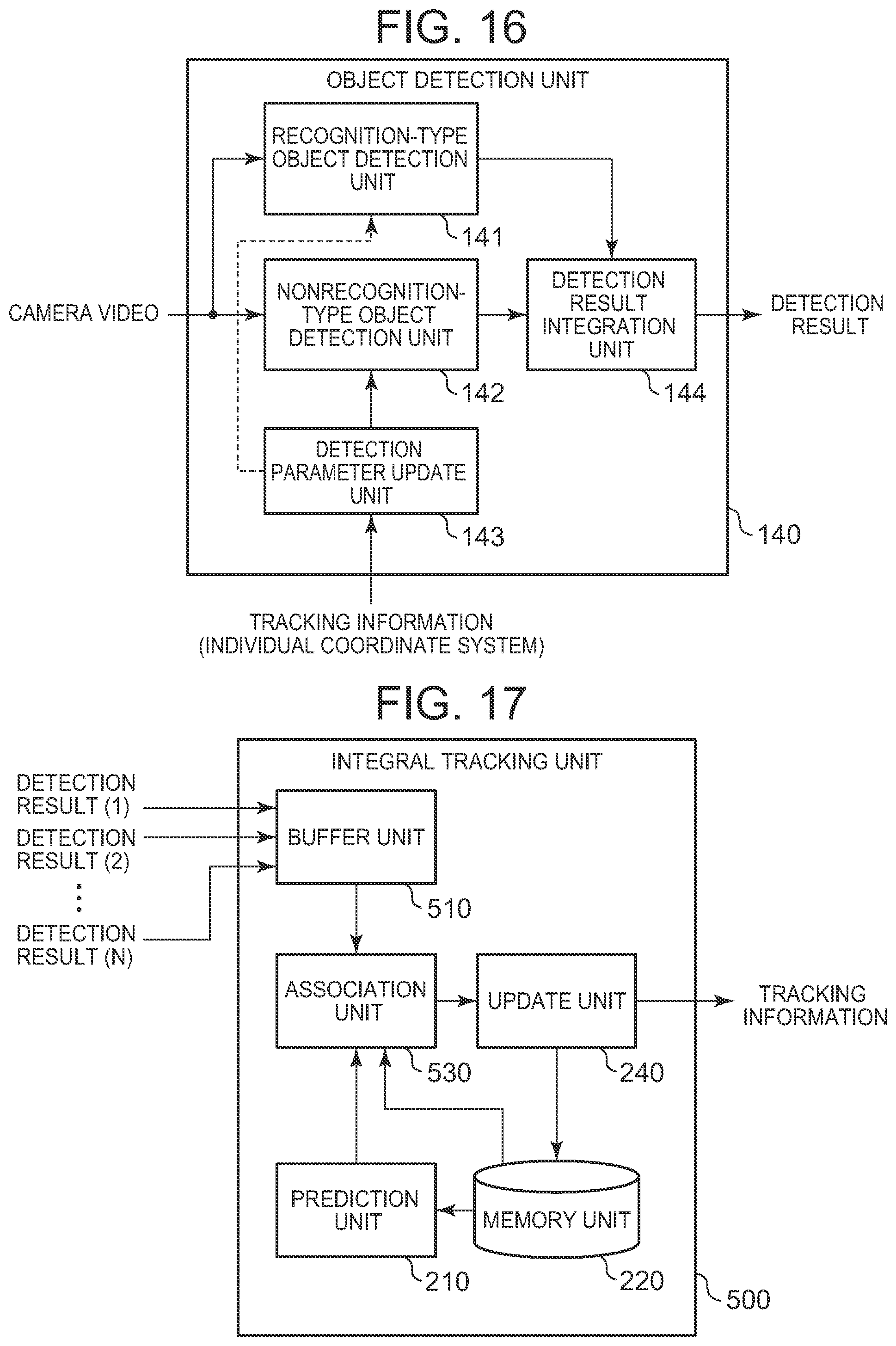 Patent US12307776 Figure 11 – Object tracking apparatus, object tracking system, object tracking method, display control device, object detection device, and computer-readable medium