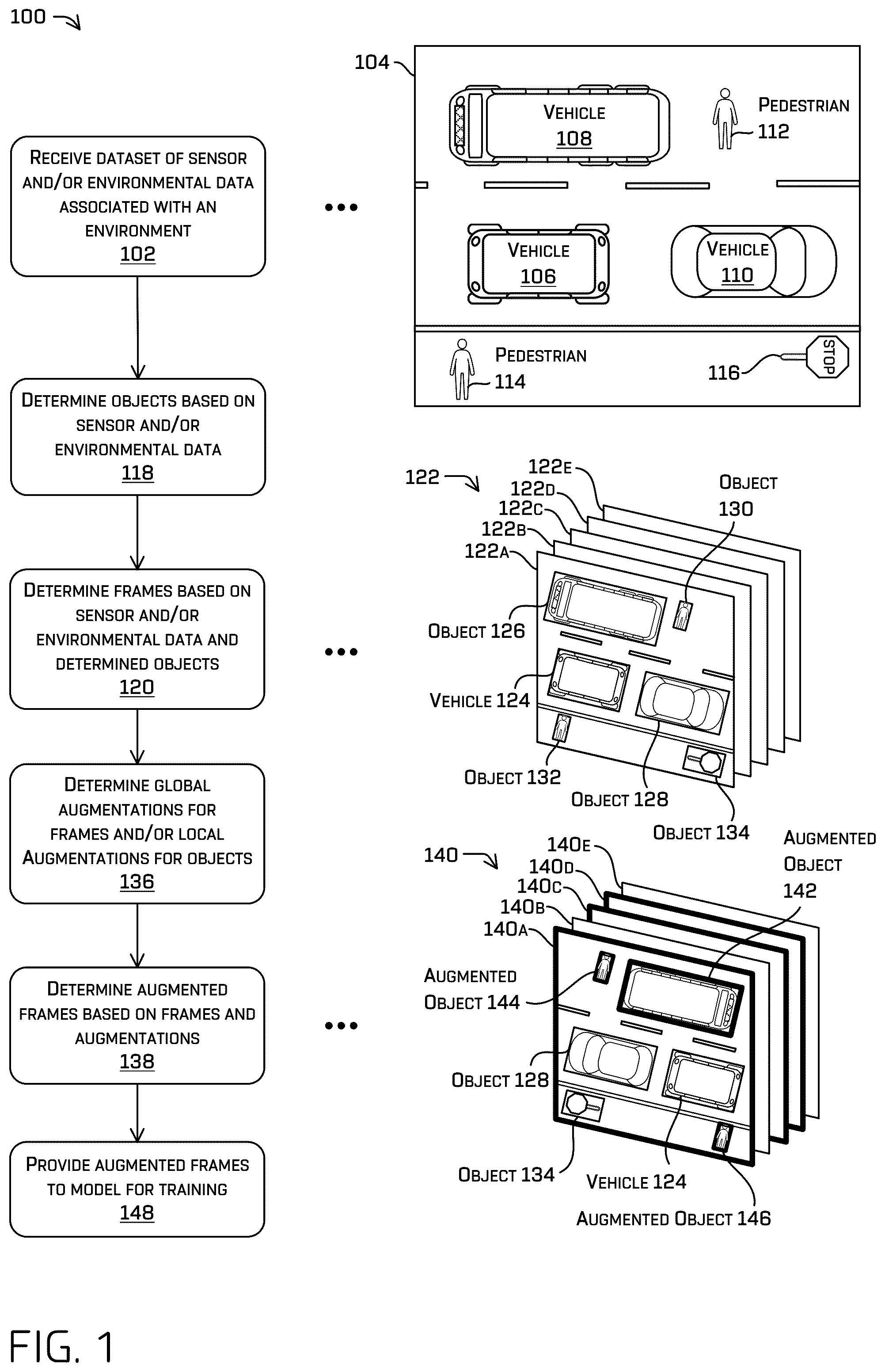 Patent US12307784 — Object detection using augmented data — Figure 1