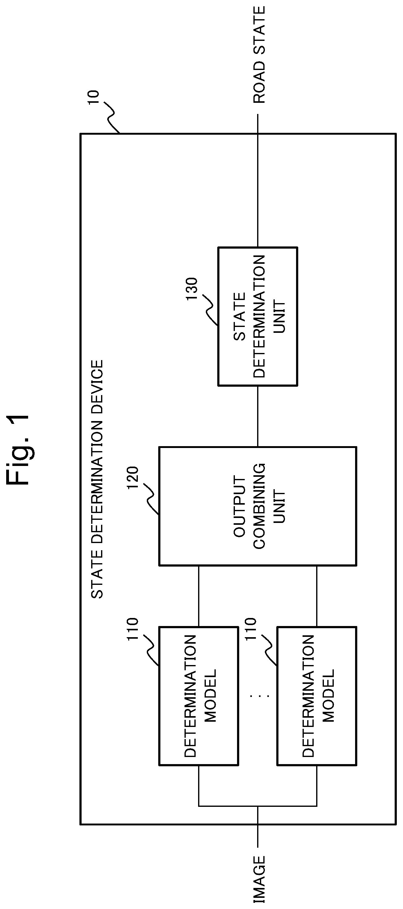 Patent US12307787 Figure 1 – State determination device, state determination method and recording medium