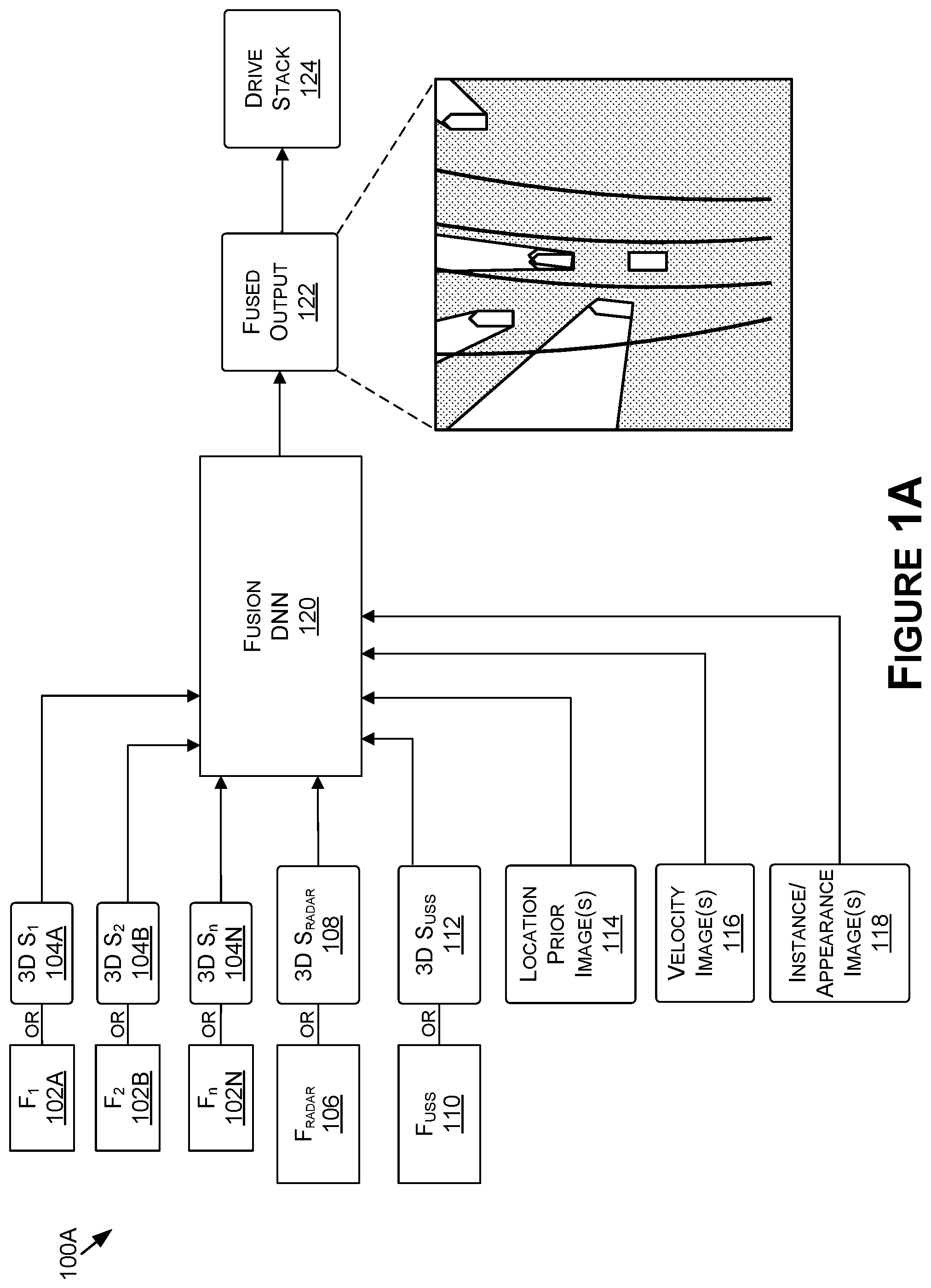 Patent US12307788 — Sensor fusion for autonomous machine applications using machine learning — Figure 1