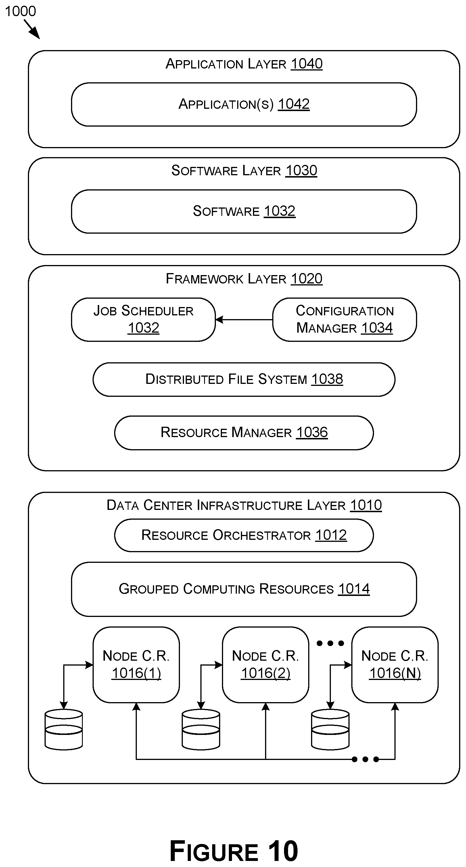 Patent US12307788 Figure 20 – Sensor fusion for autonomous machine applications using machine learning