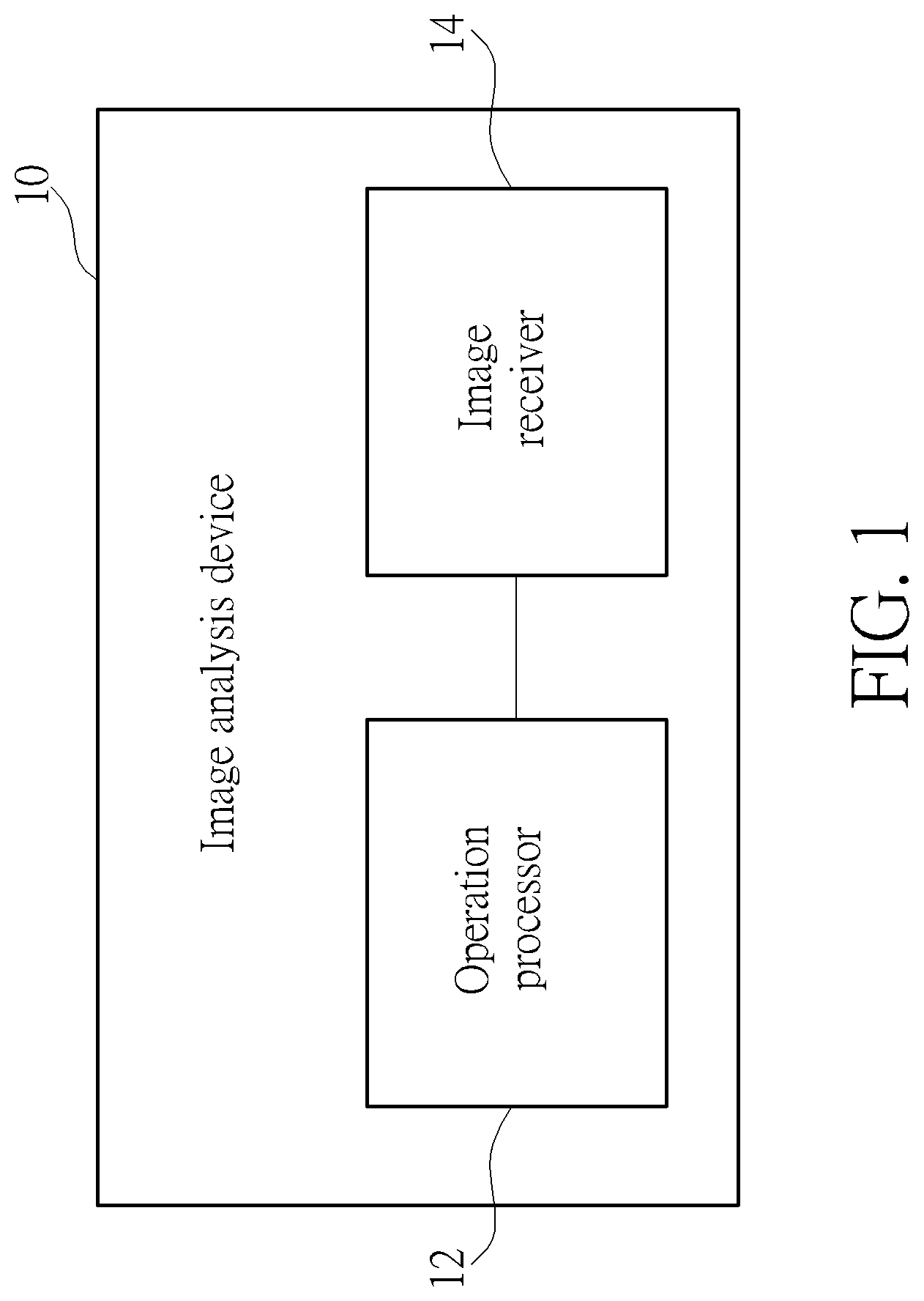 Patent US12307793 — Image information transformation method, image information outputting method, image analysis device — Figure 1