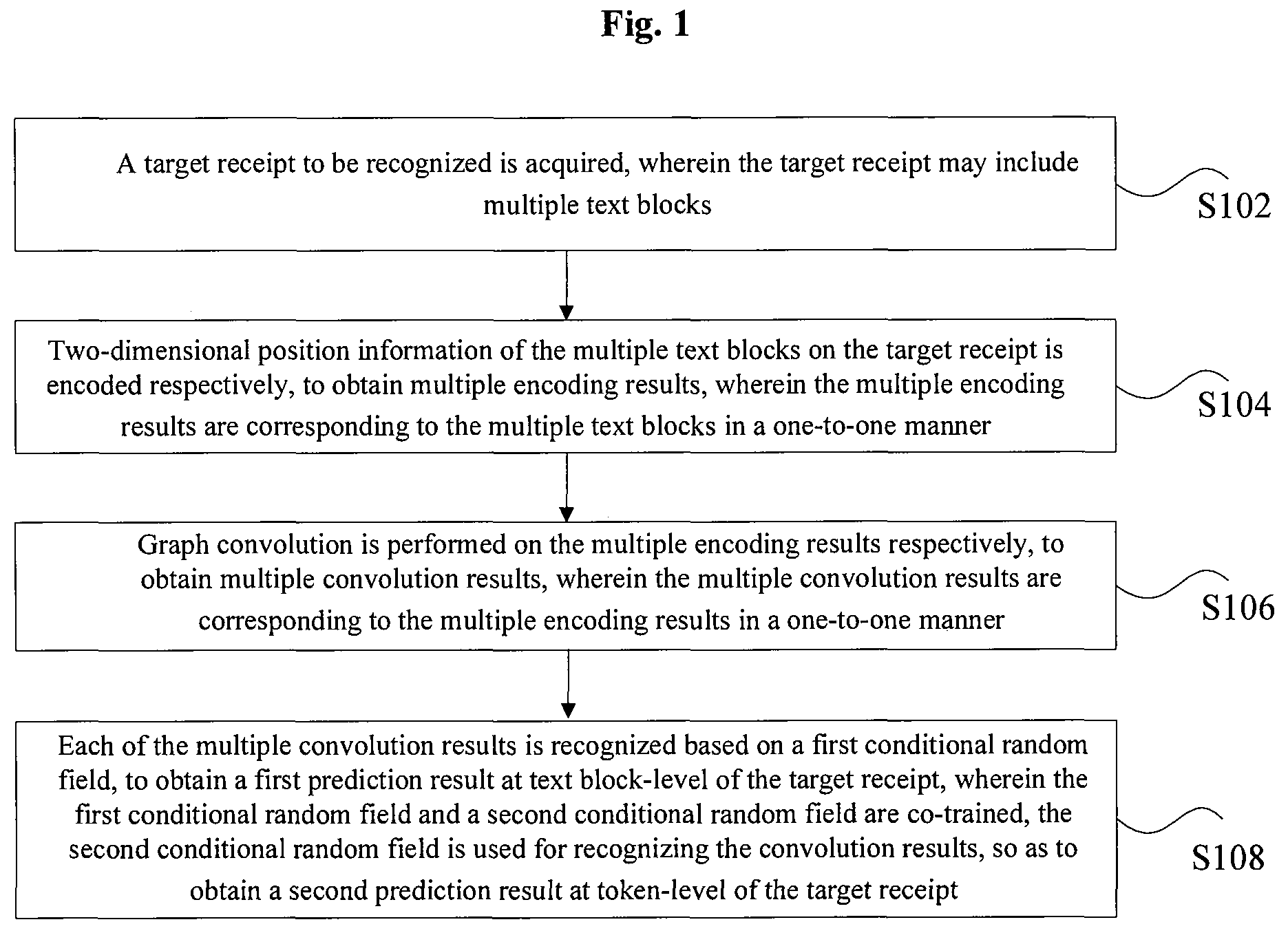 Patent US12307797 — Method for recognizing receipt, electronic device and storage medium — Figure 1