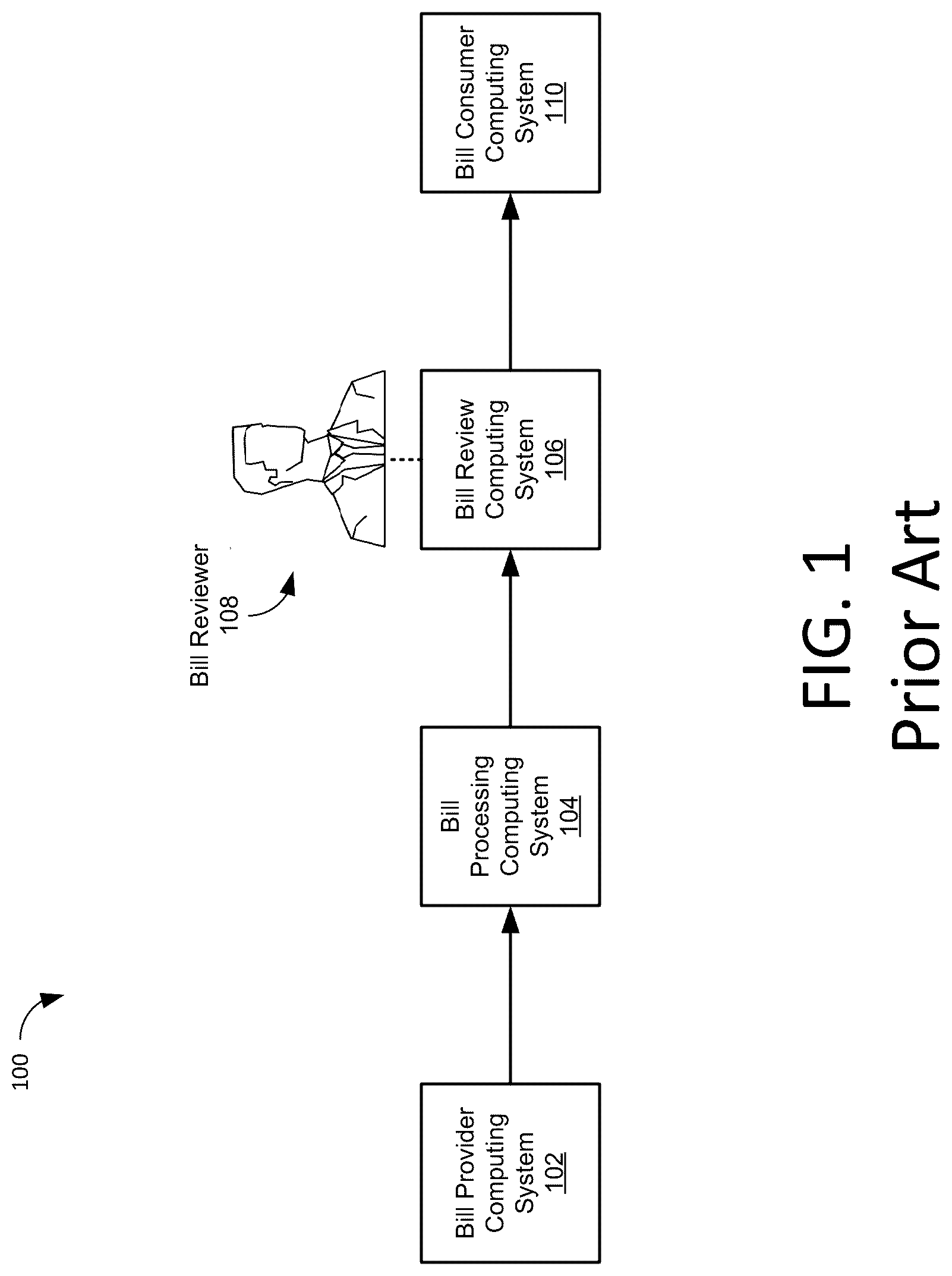 Patent US12307798 — System and method for automated processing of electronic records with machine learning models — Figure 1