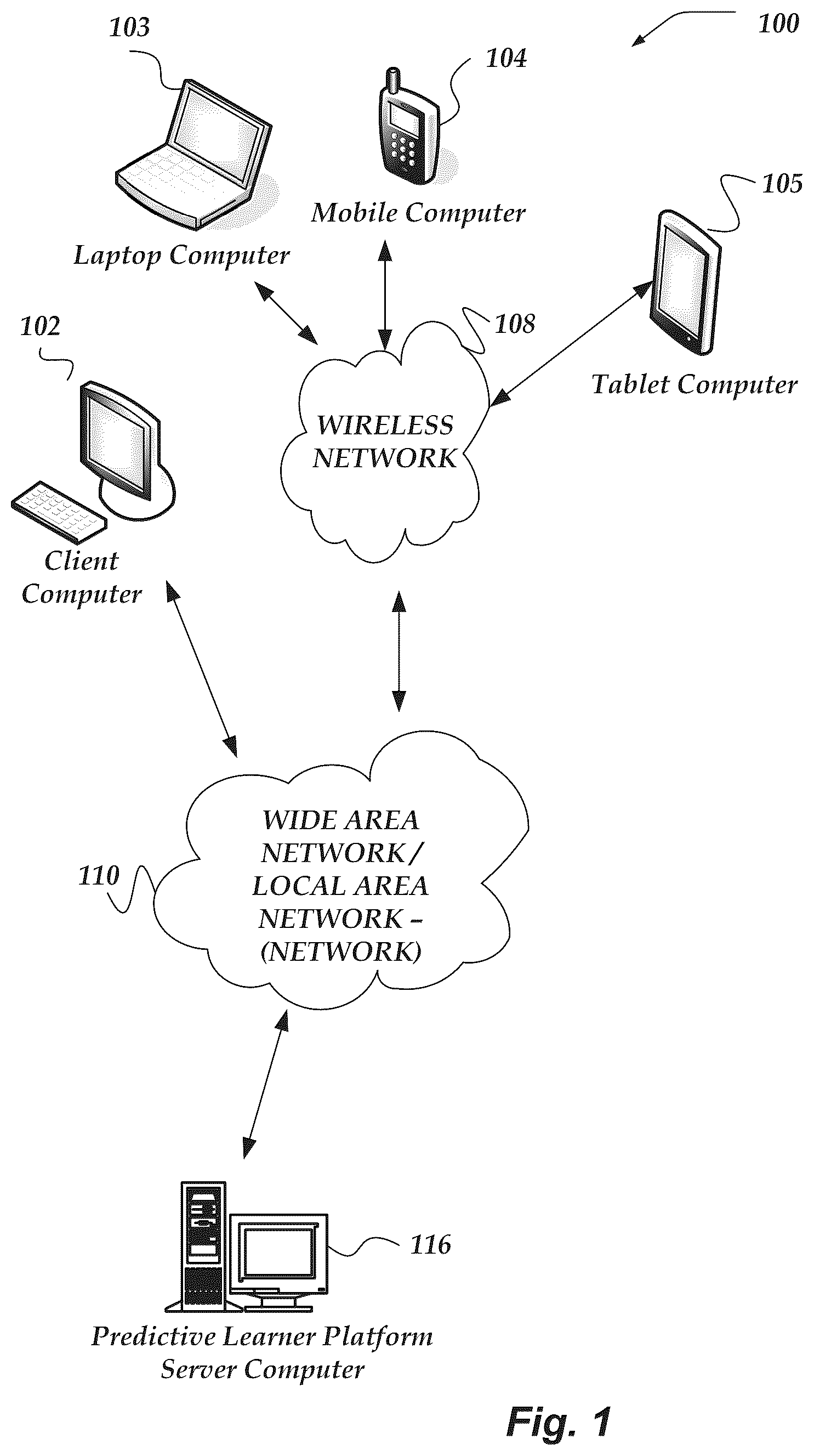 Patent US12307799 Figure 1 – Document ingestion pipeline