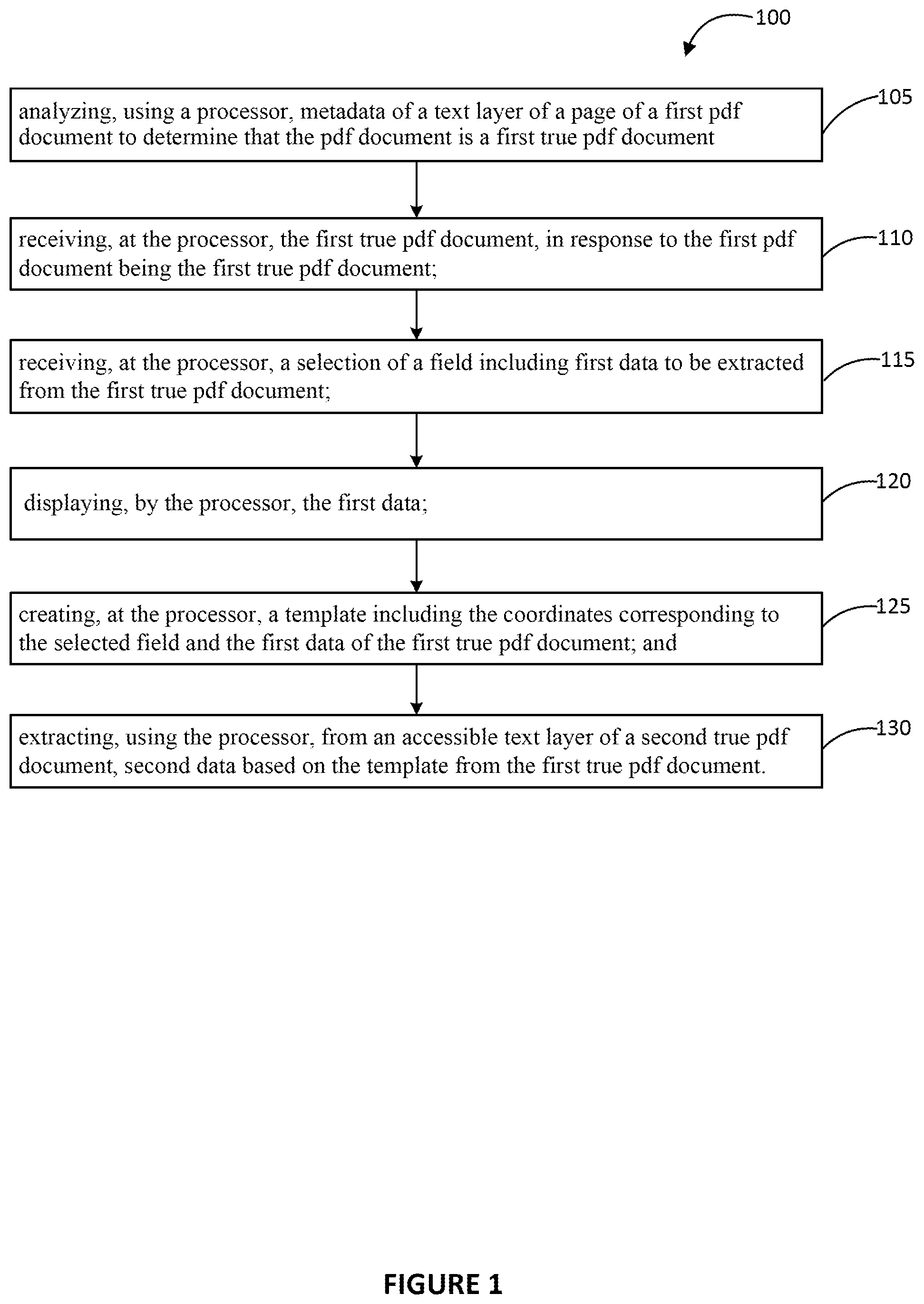 Patent US12307801 — Extract data from a true PDF page — Figure 1
