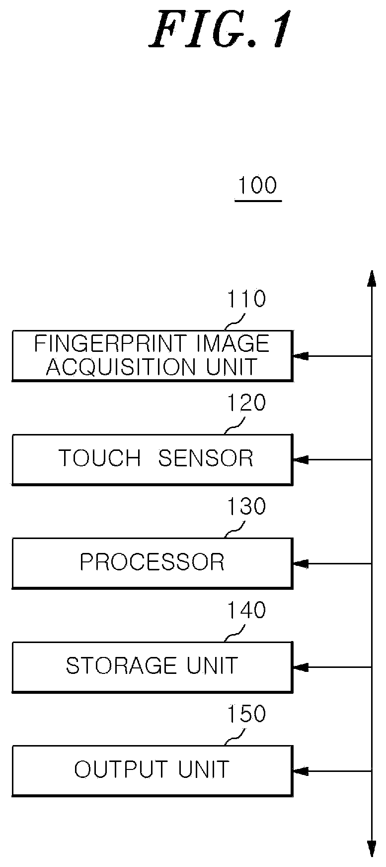 Patent US12307808 — Forged fingerprint identification method and forged fingerprint identification apparatus, and storage medium storing instructions to perform forged fingerprint identification method — Figure 1