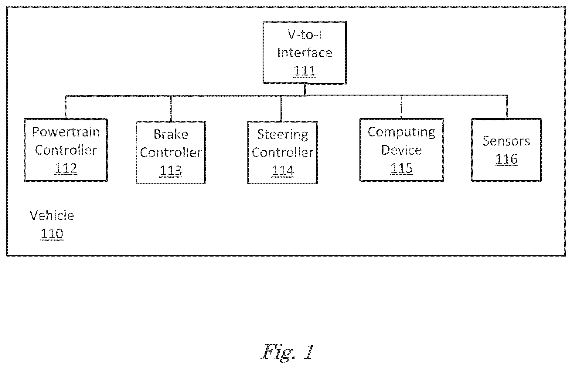 Patent US12307814 — Material spectroscopy — Figure 1