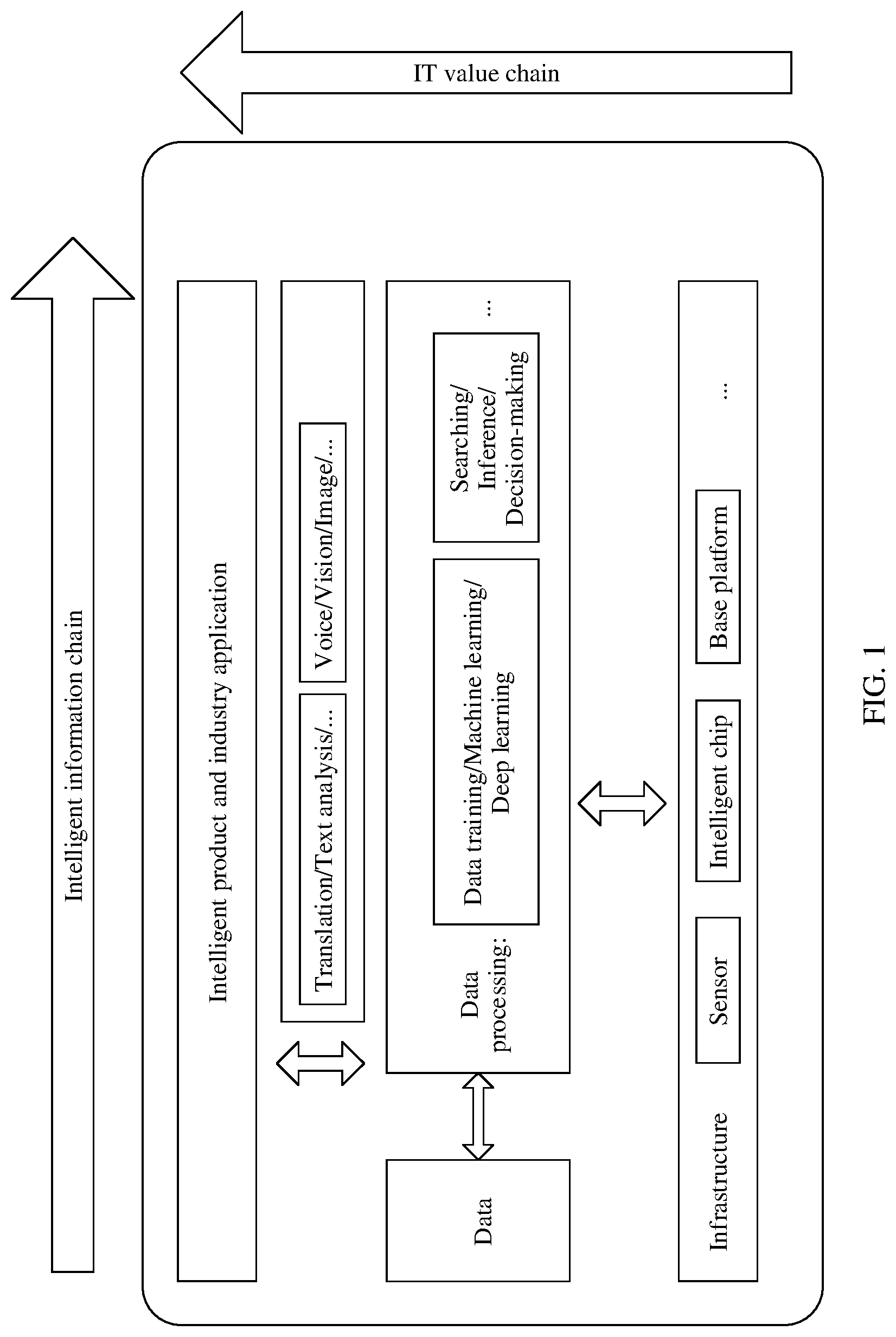 Patent US12307815 — Face recognition method and face recognition apparatus — Figure 1