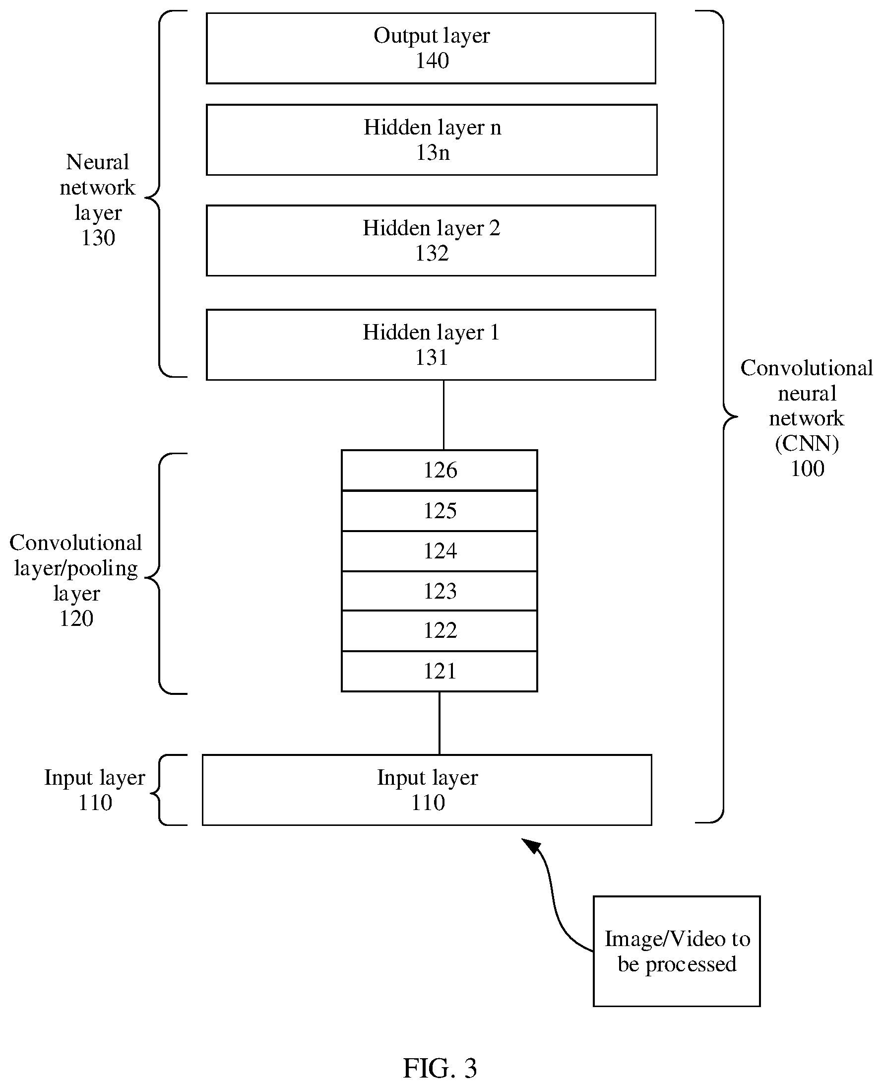 Patent US12307815 Figure 3 – Face recognition method and face recognition apparatus