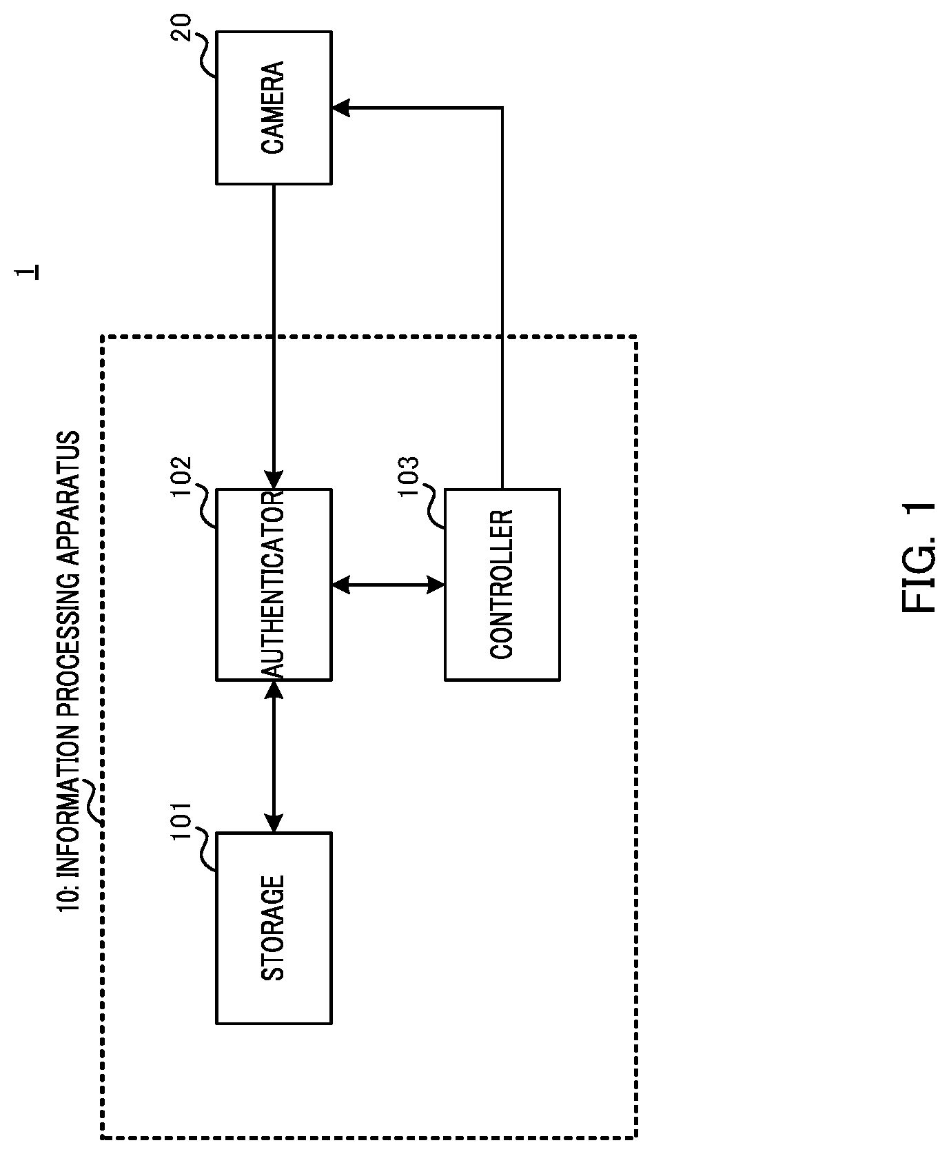 Patent US12307816 — Information processing device, information processing method, and program — Figure 1