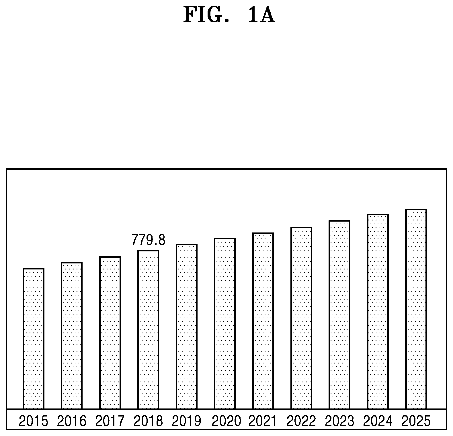 Patent US12307817 Figure 1 – Method and system for automatically capturing and processing an image of a user