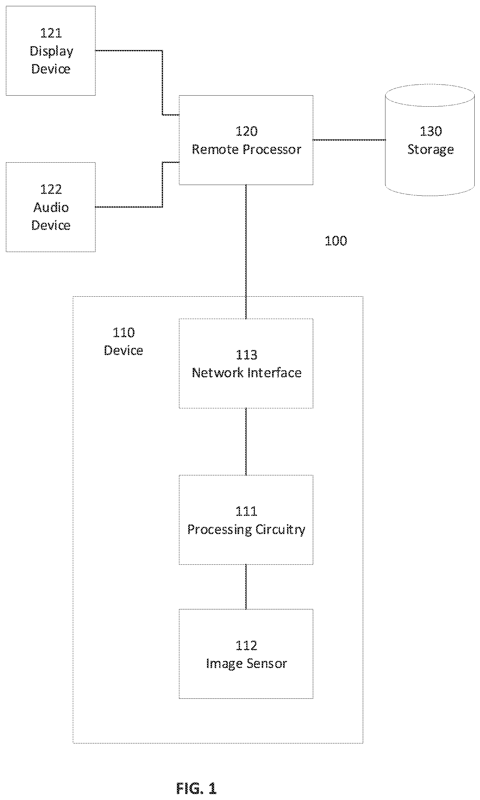 Patent US12307820 Figure 1 – System and method for processing digital images