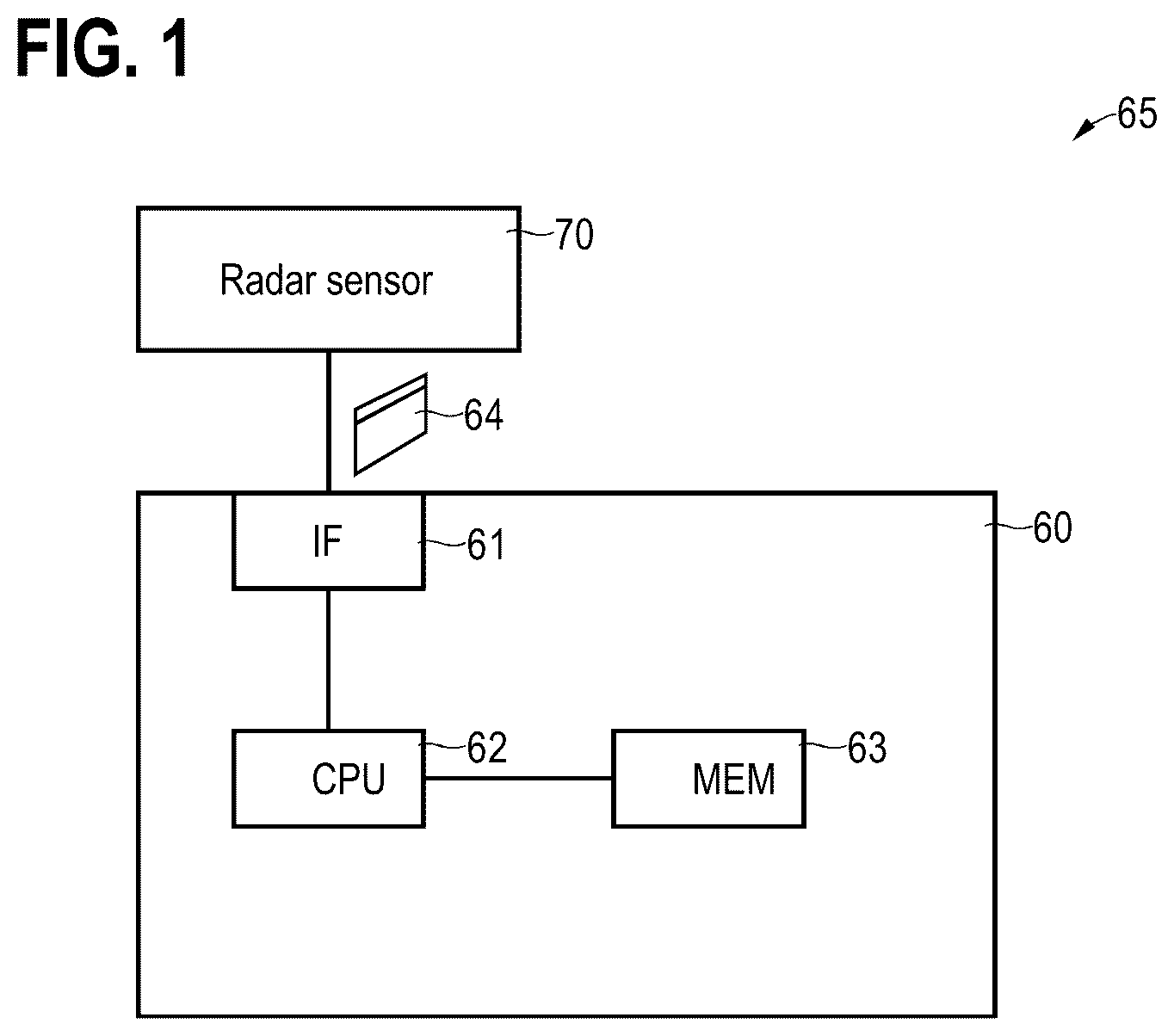 Patent US12307821 — Radar-based gesture classification using a variational auto-encoder neural network — Figure 1