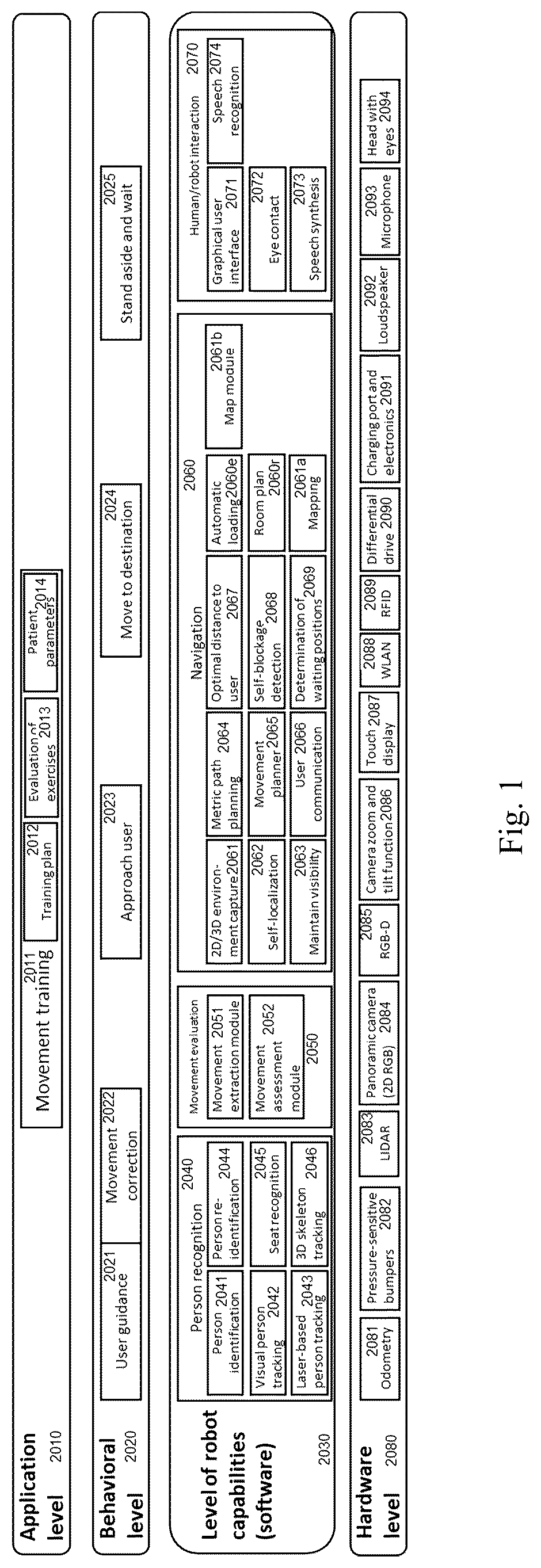 Patent US12307824 — System for capturing the movement pattern of a person — Figure 1