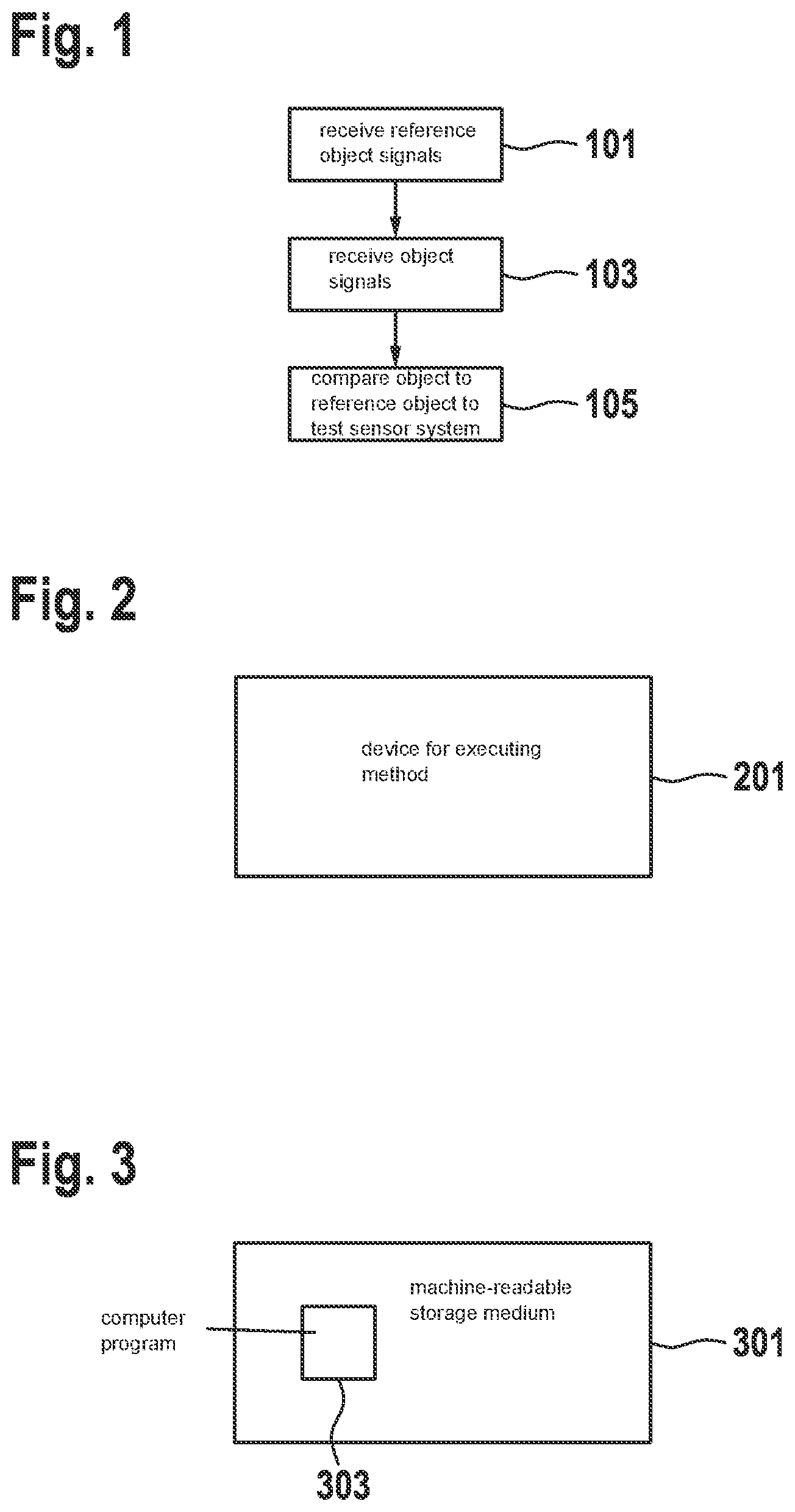 Patent US12307833 — Method for testing a sensor system of a motor vehicle — Figure 1