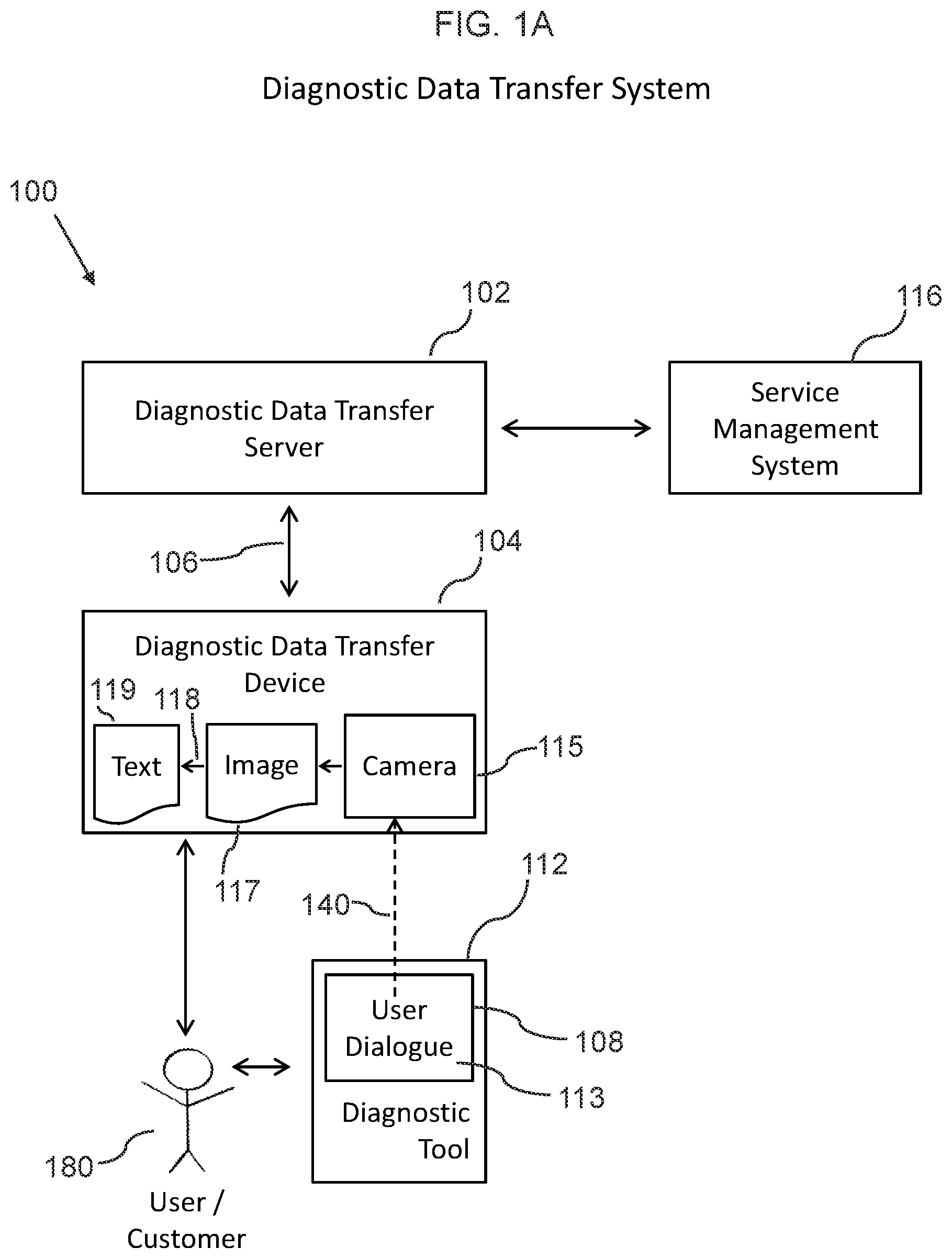 Patent US12307836 — Data transfer system and method for automotive diagnostics and service — Figure 1