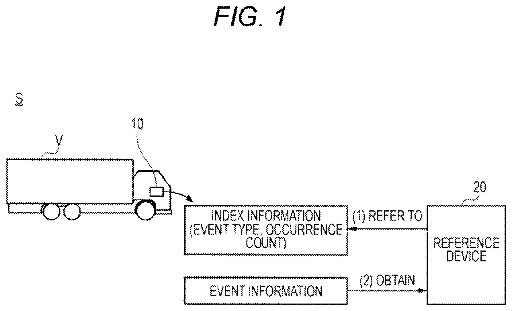 Patent US12307837 — Event information recording device and event information reference system — Figure 1