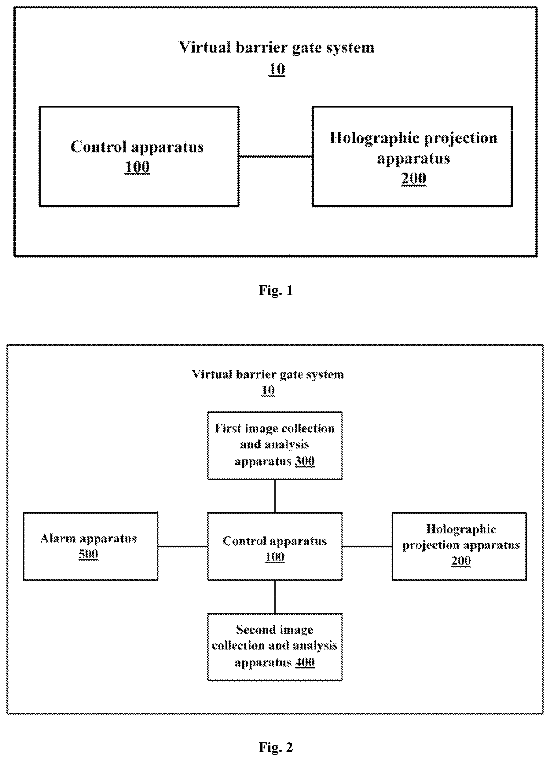 Patent US12307848 — Virtual barrier gate system and virtual barrier gate control method — Figure 1