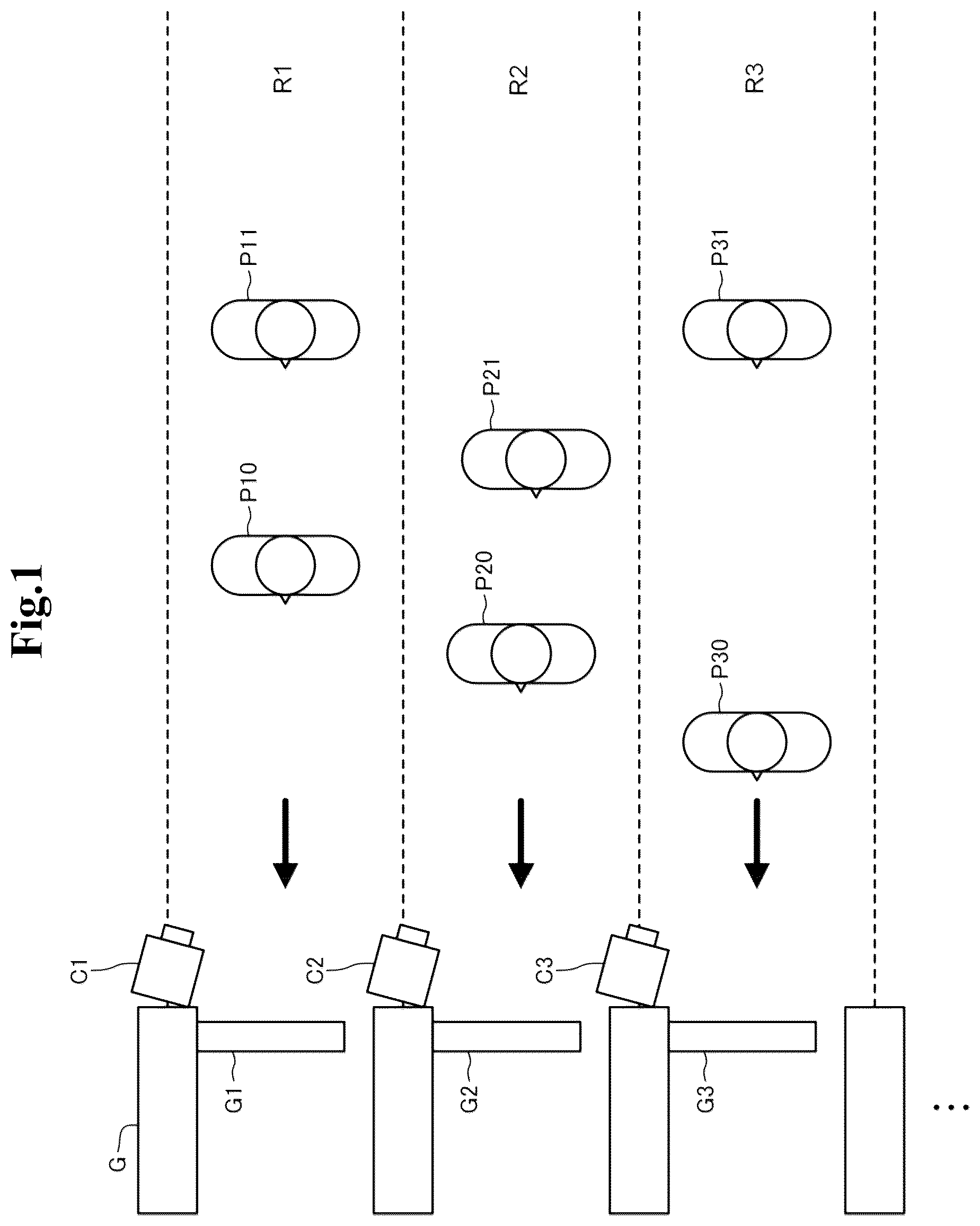 Patent US12307850 — Collation system — Figure 1