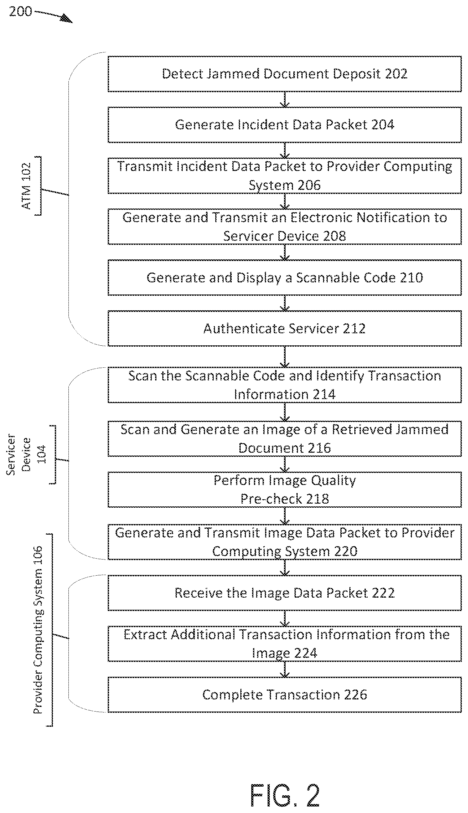 Patent US12307851 Figure 2 – Systems and methods for ATM deposit jammed item imaging and transaction completion