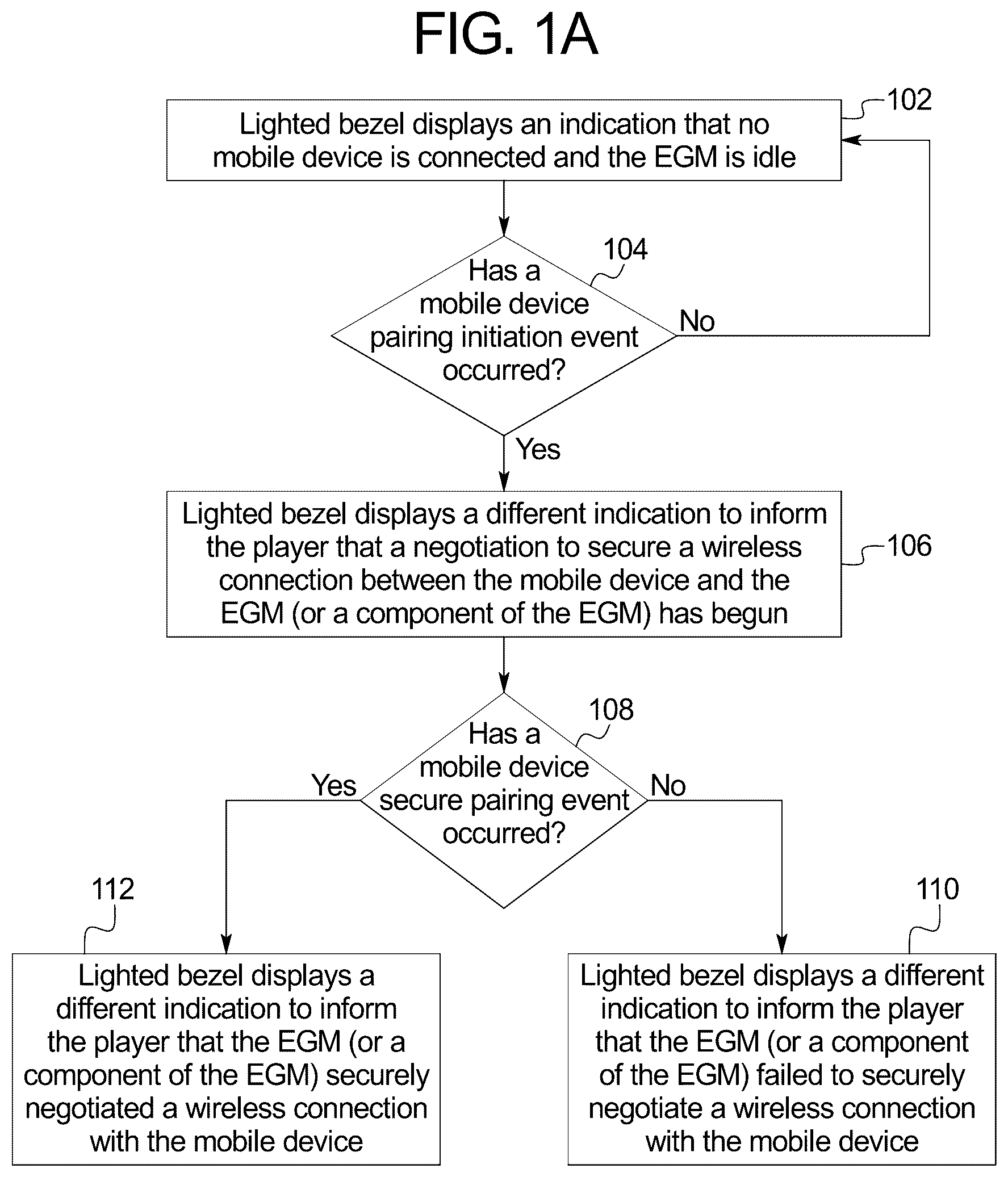 Patent US12307854 — System and method for controlling electronic gaming machine/electronic gaming machine component bezel lighting to indicate different wireless connection statuses — Figure 1