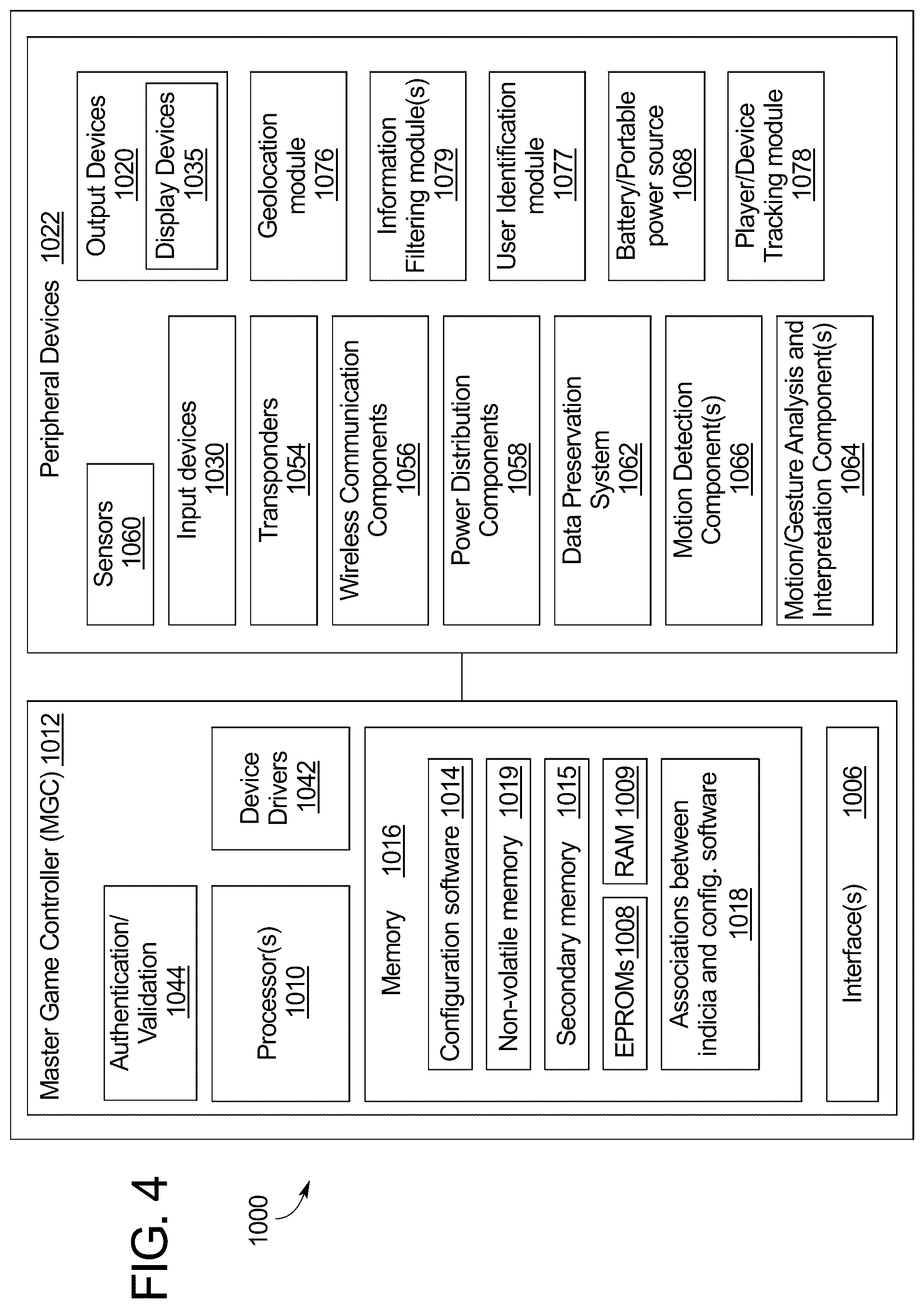 Patent US12307854 Figure 7 – System and method for controlling electronic gaming machine/electronic gaming machine component bezel lighting to indicate different wireless connection statuses