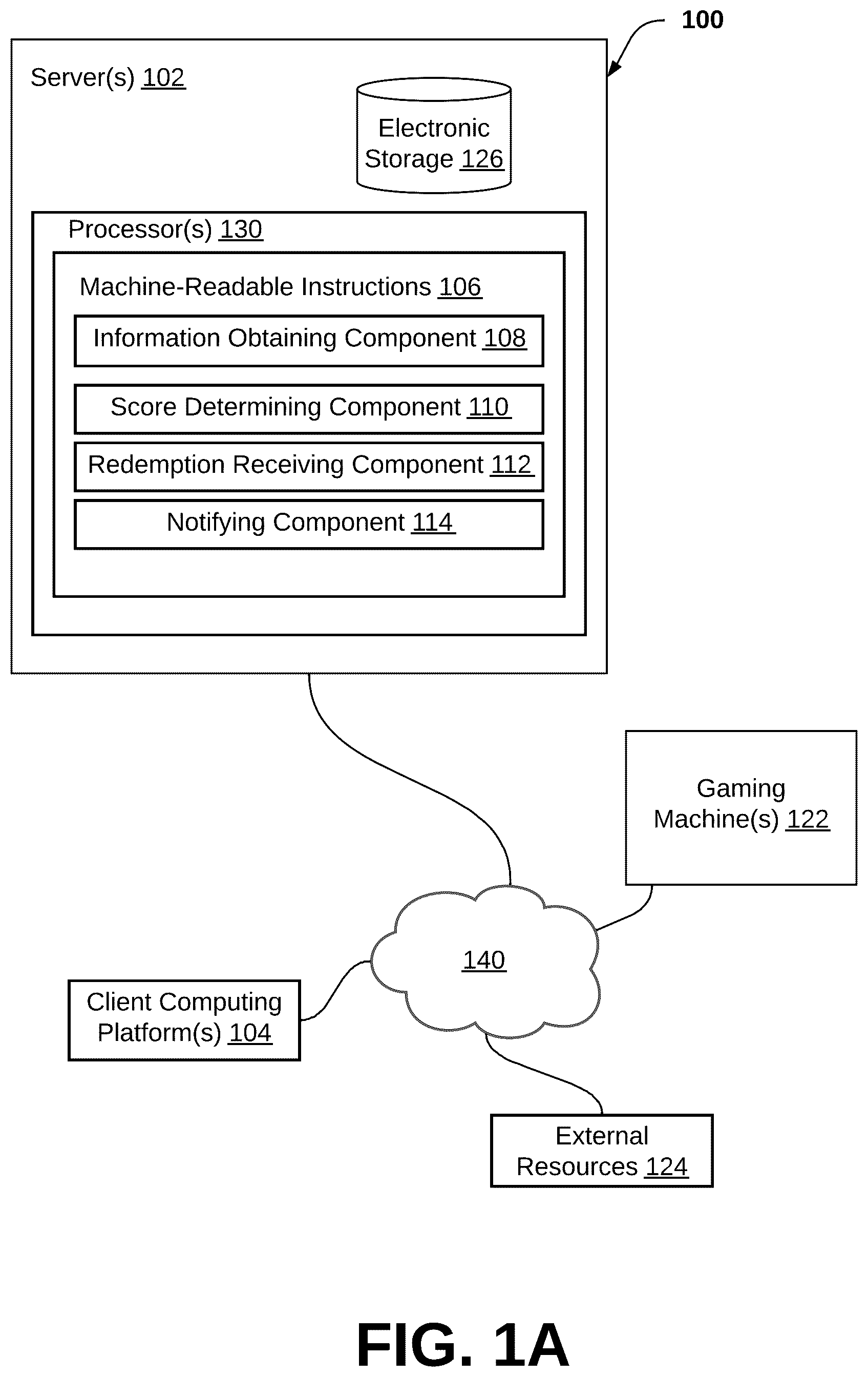Patent US12307856 — Systems and methods to monitor potential money laundering activity through regulating gaming machines — Figure 1